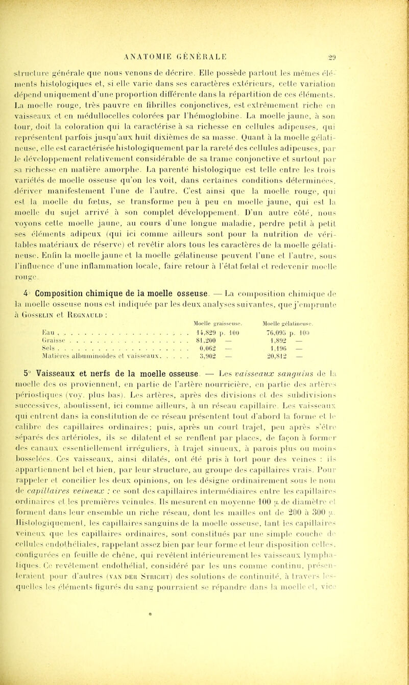 ■sli'iicliire grncrale que nous venons de décrire. Elle possède parlout les mêmes élé- nienls hislologiqiies et, si elle varie dans ses caractères extérieurs, cette variation ilépend uniquement d'une proportion différente dans la répartition de ces éléments. La moelle rouge, très pauvre en fibrilles conjonctives, est extrêmement riche en vaisseaux et en méduUocelles colorées par l'hémoglobine. La moelle jaune, à son tour, doit la coloration qui la caractérise à sa richesse en cellules adipeuses, qui représentent parfois jusqu'aux huit dixièmes de sa masse. Quant à la moelle gélati- neuse, elle est caractérisée histologiquement par la rareté des cellules adipeuses, par Je développement relativement considérable de sa trame conjonctive et surtout par sa richesse en matière amorphe. La parenté histologique est telle entre les trois variétés de moelle osseuse qu'on les voit, dans certaines conditions déterminées, •dériver manifestenient l'une de l'autre. C'est ainsi que la moelle rouge, qui est la moelle du foetus, se transforme peu à peu en moelle jaune, qui est la moelle du sujet arrivé à son complet développement. D'un autre côté, nous voyons cette moelle jaune, au cours d'une longue maladie, perdre petit à petit ■ses éléments adipeux (qui ici comme ailleurs sont pour la nutrition de véri- tables matéi'iaux de ri'serve) et revêtir alors tous les caractèi-es de la moelle gélati- neuse. Eiiiiii la imjelle jaune et la moelle gélatineuse peuvent l'une et l'autre, sous l'influence d'une inllaniniation locale, faire relour à l'élal Helal et redevenir moi'lle rouge. 4' Composition chimique de ia moelle osseuse. — La compositiori chimique de la moelle osseuse nousesl indiqui'c par les deux analyses suivantes, que j'emprunle h GossELiN et Reg.naulu : Moelle tîl'aisseiisi'. Moelle gélatineuse. Eau , U,S29 |). 100 76,09o p. dOO Graisse 81,200 — 1,892 — vScls 0,062 — 1,19R — Matières alhuininoides et vaisseaux 3,902 — 20,812 — 5'^ Vaisseaux et nerfs de la moelle osseuse — Les vaitiseaiix sanguins de la moelle des os pi'ovicnncnI. en parlir de l'artère lUMiiTieière. en j)ar(ie des arlères périostiques (voy. plus bas). Les arlères, api'ès des divisions et des subdivisions i>uccessives, aboutissenl. ici (■(.)mnie ailieui's, ii un iv'sean capillaire. Les vaisseaux qui entrent dans la constitution de ce réseau pn'senlenl tout d'abord la forme et le calibre des capillaires ordinaires: puis, après un idiiii trajet, peu ap]ès s'être séparés des artérioles, ils se dilatent et se l'enllenl par jilaces. de façon à formel- des canaux essenlielleiin'iil irréguliers, à trajet sinueux, ii parois plus ou nioin^ bosselées. Ces vaisseaux, ainsi dilatés, ont été piàs à tort jjour des veines : ils appartiennent bel el bien, par leur structure, au groupe des capillaires vrais. Pour rappeler ci concilier les deux opinions, on les désigne ordinairement sous le nom de capillaires veineux : ce sont des capillaires interm(''diaii'es entre les capillaires ordinaires el tes jireiiiières veinules. Ils mesurent en uKiyenne 100 jj. de diamètre et forment dans leur ensemble un riche réseau, dont les mailles ont de 200 à 300 [-'-. Ilislologiquement, les capillaires sanguins de la moelle osseuse, tant les capillaii'es veineux que les capillaires ordinaires, sont constitiK's par une siinpl(> couche de cellules endplhéliales, rappelant assez bien par leur forme et leur disposition celles, conligurées en feuille de cliène, qui revêlent intérieurement les vaisseaux lympha- liqu(>s. Ce revêtenieni endolhiMial, considéré par les uns comme continu, prc'sen- leraienl pour d'autres (v.ViXiieiî Stricht) des solutions de continuité, à travers les- quelles les .éléments figurés du sang pourraient se répandre dans la moelle et, vice