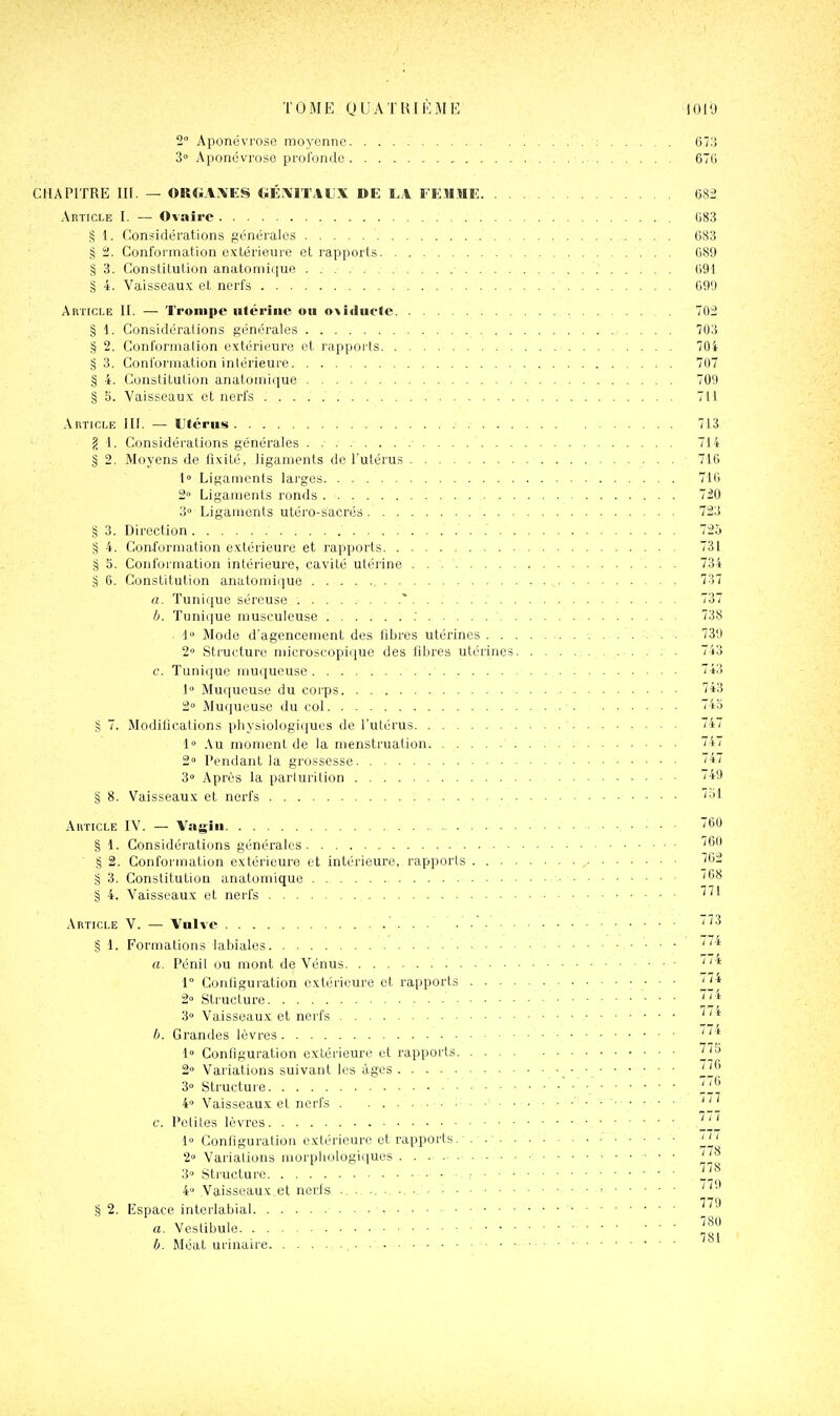 2° Aponévrose moyenne . '. . ... : 67:! 3° Aponévrose profonde ■ ..... 670 CHAPITRE m. — 0R«A;\ES GÉ\'ITAUX de L.4 FEM.WE 682 Article I. — Ovaire 683 § 1. Considérations générales 683 S 2. Conformation extérieure et rapports 689 § 3. Constitution anatomiquo ' 691 15 4. Vaisseaux et nerfs 09!) Article II. — Trompe utérine ou o\i<]ut*le 702 § 1. Considéralions générales 703 § 2. Conforraalion extérieure et rappoi'ts 70i §3. Conformation intérieure 707 § 4. Constitution anatomique 709 § 5. Vaisseaux et nerfs 711 Article JII. — Utérus 713 ' ^ 1. Considérations générales ' 714 § 2. Moyens de flxité, ligaments de l'utérus 716 1 Ligaments lai'ges 716 2 Ligaments ronds 7^0 3 Ligaments utéro-sacrés 723 § 3. Direction 725 § 4. Con.furmation extérieure et rapports 731 g 5. Conformation intérieure, cavité utérine 734 § 6. Constitution anatomiiiue 737 a. Tunique séreuse * 737 6. Tuni(|ue niusculeuse : 738 i Mode d'agencement des libres utérines 739 2 Structure microscopique des fibres utérines 743 c. Tunique muqueuse 743 1 Muc|ueuse du corps 743 2» Muqueuse du col '745 § 7. Modifications physiologiques de l'utérus 747 1» Au moment de la menstruation. 747 2» Pendant la grossesse ^7 3° Après la parlurition ''49 § 8. Vaisseaux et nerfs 731 Article IV. — Vagin , ■ • • ■ ^O § 1. Considérations généi'ales ''^^^ § 2. Conformation extérieure et intérieure, rapports , 262 § 3. Constitution anatomique § 4. Vaisseaux et nerfs ''^'^ Article V. — Vulve ^^ § 1. Formations labiales ■ • ■ • '''^^ a. Pénil ou mont de Vénus • • ^'^ 1° Configuration extérieure et rapports 2° Structure ■ ■ ■ 3» Vaisseaux et nerfs '^'^^ b. Grandes lèvres ^'^^ i Configuration extérieure et rapports J''S 2° Variations suivant les âges 3° Structure ' • • 4° Vaisseaux el nerfs . ' • ■ ^ '^^ c. Petites lèvres 1° Configuration extérieure et rapports.-. .• 7/7 2» Variations morpliologiiiues /78 3° Structure • -, .• ■ ■ ™ 4' Vaisseaux et nerfs • ''^ .^2. Espace interlabial • ■ _ a. Vestibule 'l^^ b. Méat urinaire