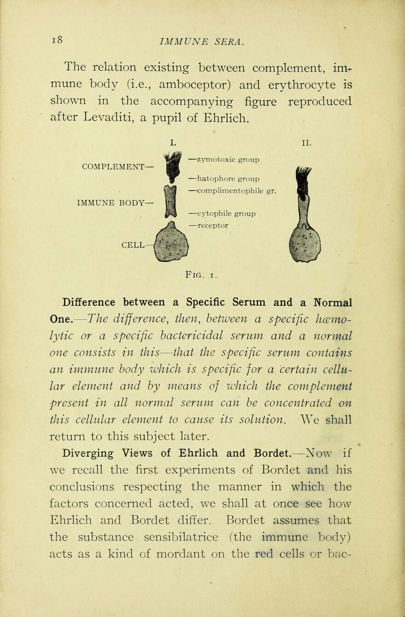 The relation existing between complement, im- mune body (i.e., amboceptor) and erythrocyte is shown in the accompanying figure reproduced after Levaditi, a pupil of Ehrlich. COMPLEMENT- IMMUNE BODY- CELL- —zymotoxic group —hatophore group —complimentophile gr. —cytophile group —receptor Fig. II. Difference between a Specific Serum and a Normal One.—The difference, then, between a specific hcumo- lytic or a specific bactericidal serum and a normal one consists in this—that the specific serum contains an immune body which is specific for a certain cellu- lar element and by means of which the complement present in all normal serum can be concentrated on this cellular element to cause its sohition. We shall return to this subject later. Diverging Views of Ehrlich and Bordet.—Now if we recall the first experiments of Bordet and his conclusions respecting the manner in which the factors concerned acted, we shall at once see how Ehrlich and Bordet differ. Bordet assumes that the substance sensibilatrice (the immune body) acts as a kind of mordant on the red cells or bac-