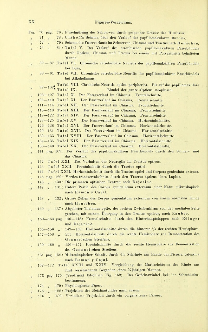 Fig. 70 pag. 76 : Einschnürung des Sehnerven durch gespannte Getasse der Hirnbasis. „ 71 „ 78: Uhthoffs Schema über den Verlauf des papillomakulären Bündels. „ „ 79: Schema des Fasei-verlaufs im Selinerven, Chiasma und Tractus nach Hen seilen. „ 7o „ 81 : Tafel V. Der Verlauf des atrophischen papillomaivulären Faserbündelü durch Opticus, Chiasma und Tractus bei einem mit Polyarthritis behafteten Manne. „ 82 — 87 Tafel VI. Chronische retrobulbäre Neuritis des papillomakulären Faserbüudels bei Lues. „ 88 — 91 Tafel VII. Chronische retrobulbäre Neuritis des papillomakulären Faserbündels bei Alkoholismus. c)9 10'''^''''^^^^ VIII. Chronische Neuritis optica peripherica. Bis auf das papillomakuläre Tafel IX. Bündel der ganze Opticus atrophisch. „ 103—107 Tafel X. Der Faserverlauf im Chiasma. Frontalschnitte. „ 108 —110 Tafel XI. Der Faserverlauf im Chiasma. Frontalschnitte. „ 111—114 Tafel XII. Der Faserverlauf im Chiasma. Frontalschnitte. „ 115—118 Tafel XIII. Der Faser verlauf im Chiasma. Frontalschnitte. I, 119—122 Tafel XIV. Der Faserverlauf im Chiasma. Frontalschnitte. „ 123—125 Tafel XV. Der Faserverlauf im Chiasma. Horizontalschnitte. „ 126—128 Tafel XVI. Der Faserverlauf im Chiasma. Horizontalschnitte. „ 129—131 Tafel XVII. Der Faserverlauf im Chiasma. Horizontalschnitte. „ 132—133 Tafel XVIII. Der Faserverlaiif im Chiasma. Horizontalschnitte. „ 134—135 Tafel XIX. Der Faserverlauf im Chiasma. Horizontalschnitte. „ 136—140 Tafel XX. Der Faserverlauf im Chiasma. Horizontalschnitte. „ 141 pag. 109 : Der Verlauf des papillomakulären Faserbündels durch den Sehnerv und das Chiasma. „ 142 Tafel XXI. Das Verhalten der Neuroglia im Tractus opticus. „ 143 Tafel XXII. Frontalschnitt durch die Tractus optici. „ 144 Tafel XXII. Horizontalschnitt durch die Tractus optici und Corpora geniculata externa. „ 145 pag. 129 : Vertico-transversalschnitt durch den Tractus opticus eines Lapins. „ 146 „ 130: Die primären optischen Centren nach Dejerine. „ 147 „ 1->1 : Untere Partie des Corpus geniculatum externum einer Katze mikroskopisch nach Kamen y Cajal. „ 148 „ 132 : Gro.sse Zellen des Corpus geniculatum externum von einem normalen Kinde nach Henschen. 149 137: Abgelöster Thalamus optic. des rechten Zwischenhirns von der medialen Seite gesehen, mit seinem Übergang in den Tractus opticus, nach Rauber. 150—154 pag. 146—148: Frontalschnitte durch den Hinterhauptslappeu nach Edinger und Dejerine. 155—156 149—150: Horizontalschnitte durch die hinteren der rechten Hemisphäre. 1^ 157—158 „ 155 : Horizontalschnitt durch die rechte Hemisphäre zur Demonstration des G e n n a r i sehen Streifens. 159—160 „ 156 — 157: Frontalschnitte durch die rechte Hemisphäre zur Demonstration des G e n n a r i sehen Streifens. „ 161 pag. lös : Mikroskopischer Schnitt durch die Sehrinde am Rande der Fissura calcarina nach Ramon y Cajal. 162 172 Tafel XXIII und XXIV. Vergleichung des Markreichtums der Rinde aus fünf verschiedenen Gegenden eines 27jährigen Mannes. „ 173 pag. 175: (Verdruckt fälschlich Fig. 162). Der Gesichtswinkel bei der Sehschärfen- bestimmung. „ 174 „ 179 : Physiologische Figur. 175 188 : Projektion des Netzhautbildes nach aussen. 176' 189: Veränderte Projektion durch ein vorgehaltenes Prisma.