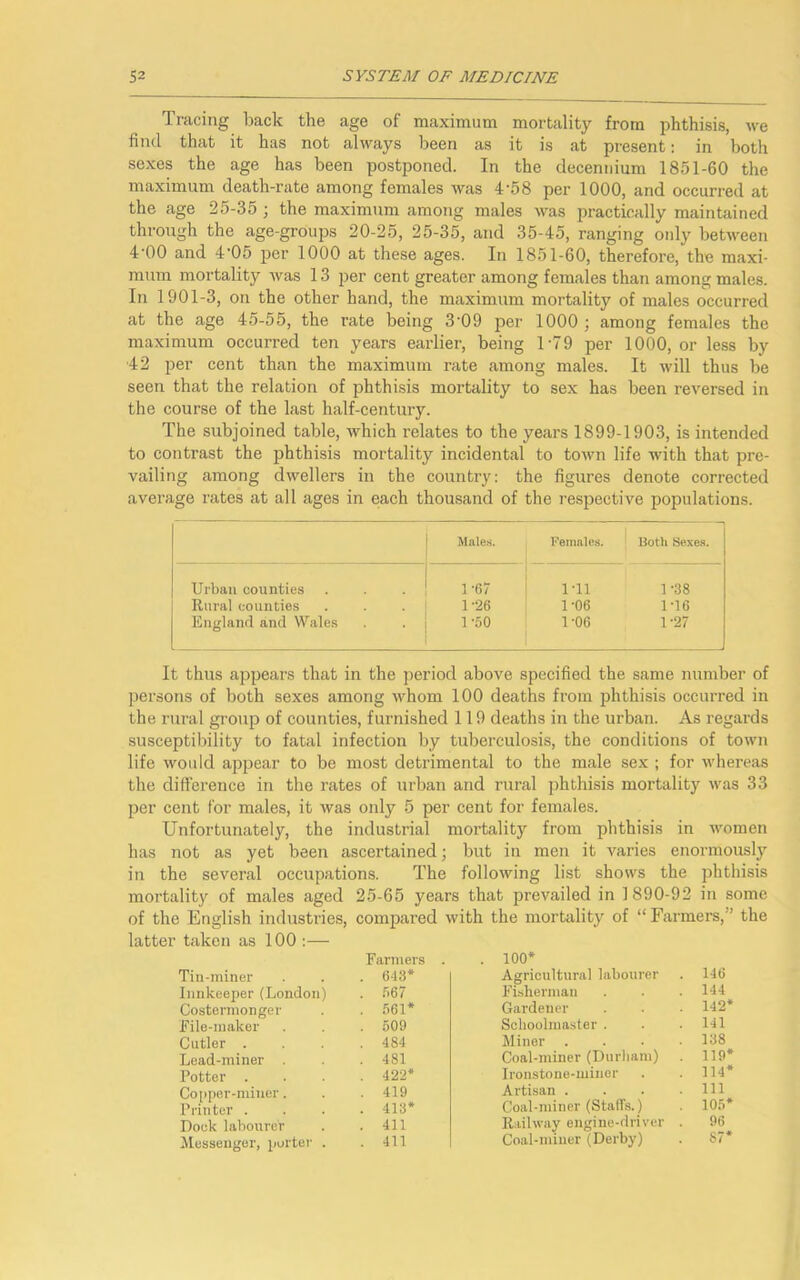 Tracing back the age of maximum mortality from phthisis, we find that it has not always been as it is at present: in both sexes the age has been postponed. In the decennium 1851-60 the maximum death-rate among females was 4-58 per 1000, and occurred at the age 25-35 ; the maximum among males was practically maintained through the age-groups 20-25, 25-35, and 35-45, ranging only between 4'00 and 4'05 per 1000 at these ages. In 1851-60, therefore, the maxi- mum mortality was 13 per cent greater among females than among males. In 1901-3, on the other hand, the maximum mortality of males occurred at the age 45-55, the rate being 3‘09 per 1000; among females the maximum occurred ten years earlier, being 1-79 per 1000, or less by ■42 per cent than the maximum rate among males. It will thus be seen that the relation of phthisis mortality to sex has been reversed in the course of the last half-century. The subjoined table, which relates to the years 1899-1903, is intended to contrast the phthisis mortality incidental to town life with that pre- vailing among dwellers in the country: the figures denote corrected average rates at all ages in each thousand of the respective populations. Males. Females. Both Sexes. Urban counties 1-67 i-ii 1-38 Rural counties 1-26 1-06 1-16 England and Wales 1-50 1-06 1-27 It thus appears that in the period above specified the same number of persons of both sexes among whom 100 deaths from phthisis occurred in the rural group of counties, furnished 119 deaths in the urban. As regards susceptibility to fatal infection by tuberculosis, the conditions of town life would appear to be most detrimental to the male sex ; for whereas the difference in the rates of urban and rural phthisis mortality was 33 per cent for males, it was only 5 per cent for females. Unfortunately, the industrial mortality from phthisis in women has not as yet been ascertained; but in men it varies enormously in the several occupations. The following list shows the phthisis mortality of males aged 25-65 years that prevailed in 1890-92 in some of the English industries, compared with the mortality of “Farmers,” the latter taken as 100 :— Tin-miner Farmers . 643* Innkeeper (London) . 567 Costermonger . 561* File-maker . 509 Cutler . . 484 Lead-miner . 481 Potter . . 422* Copper-miner. . 419 Printer . . 413* Dock labourer . 411 Messenger, porter . . 411 100* Agricultural labourer . 146 Fisherman . . . 144 Gardener . . . 142* Schoolmaster . . .141 Miner . . . .138 Coal-miner (Durham) . 119* Ironstone-minor . . 114* Artisan . . . .111 Coal-miner (Staffs.) . 105* Railway engine-driver . 96 Coal-miner (Derby) . 87*