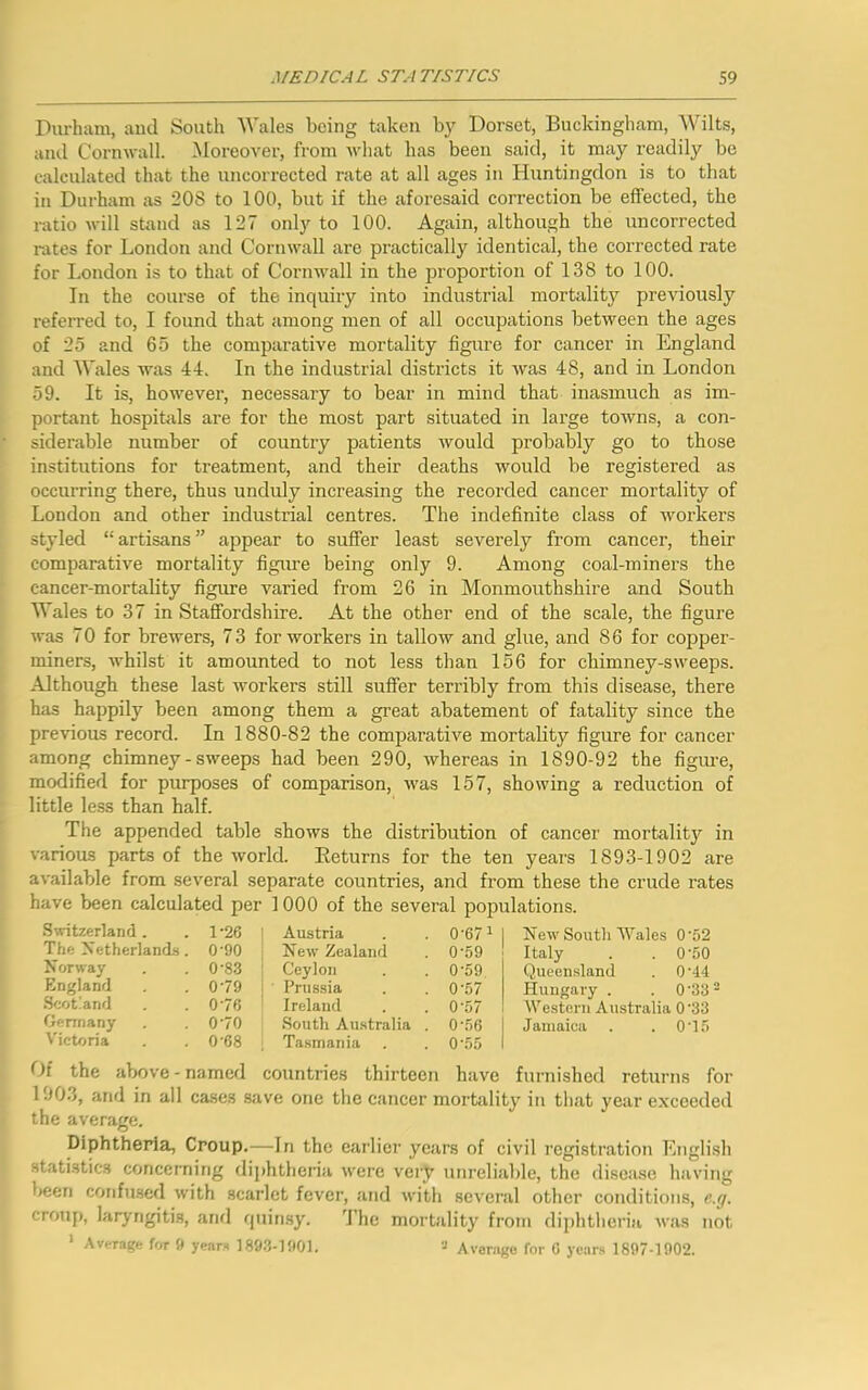 Durham, and South AVales being taken by Dorset, Buckingham, Wilts, and Cornwall. Moreover, from what has been said, it may readily be calculated that the uncorrected rate at all ages in Huntingdon is to that in Durham as 208 to 100, but if the aforesaid correction be effected, the ratio will stand as 127 only to 100. Again, although the uncorrected rates for London and Cornwall are practically identical, the corrected rate for London is to that of Cornwall in the proportion of 138 to 100. In the course of the inquiry into industrial mortality previously referred to, I found that among men of all occupations between the ages of 25 and 65 the comparative mortality figure for cancer in England and Wales was 44. In the industrial districts it was 48, and in London 59. It is, however, necessary to bear in mind that inasmuch as im- portant hospitals are for the most part situated in large towns, a con- siderable number of country patients would probably go to those institutions for treatment, and their deaths would be registered as occurring there, thus unduly increasing the recorded cancer mortality of London and other industrial centres. The indefinite class of workers styled “ artisans ” appear to suffer least severely from cancer, their comparative mortality figure being only 9. Among coal-miners the cancer-mortality figure varied from 26 in Monmouthshire and South Wales to 37 in Staffordshire. At the other end of the scale, the figure was 70 for brewers, 73 for workers in tallow and glue, and 86 for copper- miners, whilst it amounted to not less than 156 for chimney-sweeps. Although these last workers still suffer terribly from this disease, there has happily been among them a great abatement of fatality since the previous record. In 1880-82 the comparative mortality figure for cancer among chimney-sweeps had been 290, whereas in 1890-92 the figure, modified for purposes of comparison, was 157, showing a reduction of little less than half. The appended table shows the distribution of cancer mortality in various parts of the world. Returns for the ten years 1893-1902 are available from several separate countries, and from these the crude rates have been calculated per 1000 of the several populations. Switzerland . 1-26 Austria 0-67 1 New South AVales 0-52 The Netherlands . 0-90 New Zealand 0-59 Italy 0-50 Norway 0-83 Ceylon 0-59 Queensland 0-44 England 079 Prussia 0-57 Hungary . 0-33 2 Scotland 0-76 Ireland 0-57 Western Australia 0'33 Germany 0-70 South Australia . 0-56 Jamaica 0-15 Victoria 0-68 Tasmania 0-55 Of the above - named countries thirteen have furnished returns for 190-5, and in all cases save one the cancer mortality in that year exceeded the average. Diphtheria, Croup.—In the earlier years of civil registration English statistics concerning diphtheria were very unreliable, the disease having been confused with scarlet fever, and with several other conditions, c.g. croup, laryngitis, and quinsy. The mortality from diphtheria was not Average for 9 years 189-3-1901. 3 Average for 0 years 1897*1902.