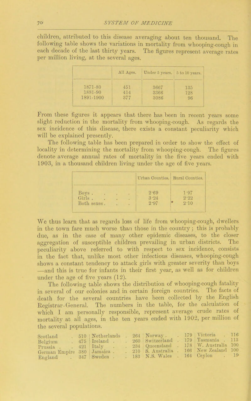 children, attributed to this disease averaging about ten thousand. The following table shows the variations in mortality from whooping-cough in each decade of the last thirty years. The figures represent average rates per million living, at the several ages. All Ages. Under 5 years. 5 to 10 years. 1871-80 451 3667 135 1881-90 414 3366 128 1891-1900 377 3086 96 From these figures it appears that there has been in recent years some slight reduction in the mortality from whooping-cough. As regards the sex incidence of this disease, there exists a constant peculiarity which will be explained presently. The following table has been prepared in order to show the effect of locality in determining the mortality from whooping-cough. The figures denote average annual rates of mortality in the five years ended with 1903, in a thousand children living under the age of five years. Urban Counties. Rural Counties. Boys .... 2-69 1-97 Girls .... 3-24 2-22 Both sexes. 2-97 * 2T0 We thus learn that as regards loss of life from whooping-cough, dwellers in the town fare much worse than those in the country; this is probably due, as in the case of many other epidemic diseases, to the closer aggregation of susceptible children prevailing in urban districts. The peculiarity above referred to with respect to sex incidence, consists in the fact that, unlike most other infectious diseases, whooping-cough shows a constant tendency to attack girls with greater severity than boys —and this is true for infants in their first year, as well as for children under the age of five years (12). The following table shows the distribution of whooping-cough fatality in several of our colonies and in certain foreign countries. The facts of death for the several countries have been collected by the English Registrar-General. The numbers in the table, for the calculation of which I am personally responsible, represent average crude rates of mortality at all ages, in the ten years ended with 1902, per million of the several populations. Scotland . 610 j Netherlands . 264 ! Norway . . 179 Victoria . 116 Belgium . 475 Ireland . . 260 Switzerland . 179 Tasmania . 113 Prussia . . 421 Italy . . 234 Queensland . 178 W. Australia 100 German Empire 380 I Jamaica . . 210 S. Australia . 166 New Zealand 100 England . 347 Sweden . . 183 N.S. Wales . 164 Ceylon . 19