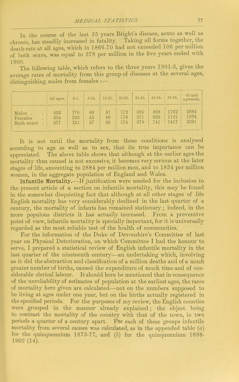 In the course of tlx© lust 35 years Bright s disease, acute as well as chronic, has steadily increased in fatality. Taking all forms together, the death-rate at all .ages, which in 1S6G-70 had not exceeded 106 per million of both sexes, was equal to 27S per million in the five years ended with 1900. The following table, which refers to the three years 1901-3, gives the average rates of mortality from this group of diseases at the several ages, distinguishing males from females :—- All ages. 0-5. 5-15. 15-25. 25-35. 35-45. | 05 and 45-o5. | 55-65. upwan}s. Males . 423 170 60 SI 172 3S5 868 1762 2884 | Females 334 133 55 so 176 371 623 | 1121 | 183-4 Both sexes . 377 151 57 80 174 37S 741 1417 | 2291 It is not until the mortality from these conditions is analysed according to age as well as to sex, that its true importance can be appreciated. The above table shows that although at the earlier ages the mortality thus caused is not excessive, it becomes very serious at the later stages of life, amounting to 2884 per million men, and to 1834 per million women, in the aggregate population of England and Wales. Infantile Mortality.—If justification were needed for the inclusion in the present article of a section on infantile mortality, this may be found in the somewhat disquieting fact that although at all other stages of life English mortality has very considerably declined in the last quarter of a century, the mortality of infants has remained stationary; indeed, in the more populous districts it has actually increased. From a preventive point of view, infantile mortality is specially important, for it is universally regarded as the most reliable test of the health of communities. For the information of the Duke of Devonshire’s Committee of last year on Physical Deterioration, on which Committee I had the honour to serve, I prepared a statistical review of English infantile mortality in the last quarter of the nineteenth century—an undertaking which, involving as it did the abstraction and classification of a million deaths and of a much greater number of births, caused the expenditure of much time and of con- siderable clerical labour. It should here be mentioned that in consequence of the unreliability of estimates of population at the earliest ages, the rates of mortality here given are calculated—not on the numbers supposed to be living at ages under one year, but on the births actually registered in the specified periods. For the purposes of my review, the English counties were grouped in the manner already explained; the object being to contrast the mortality of the country with that of the town, in two periods a quarter of a century apart. For each of these groups infantile mortality from several causes was calculated, as in the appended table (a) for the quinquennium 1873-77, and (b) for the quinquennium 1898- 1902 (14).