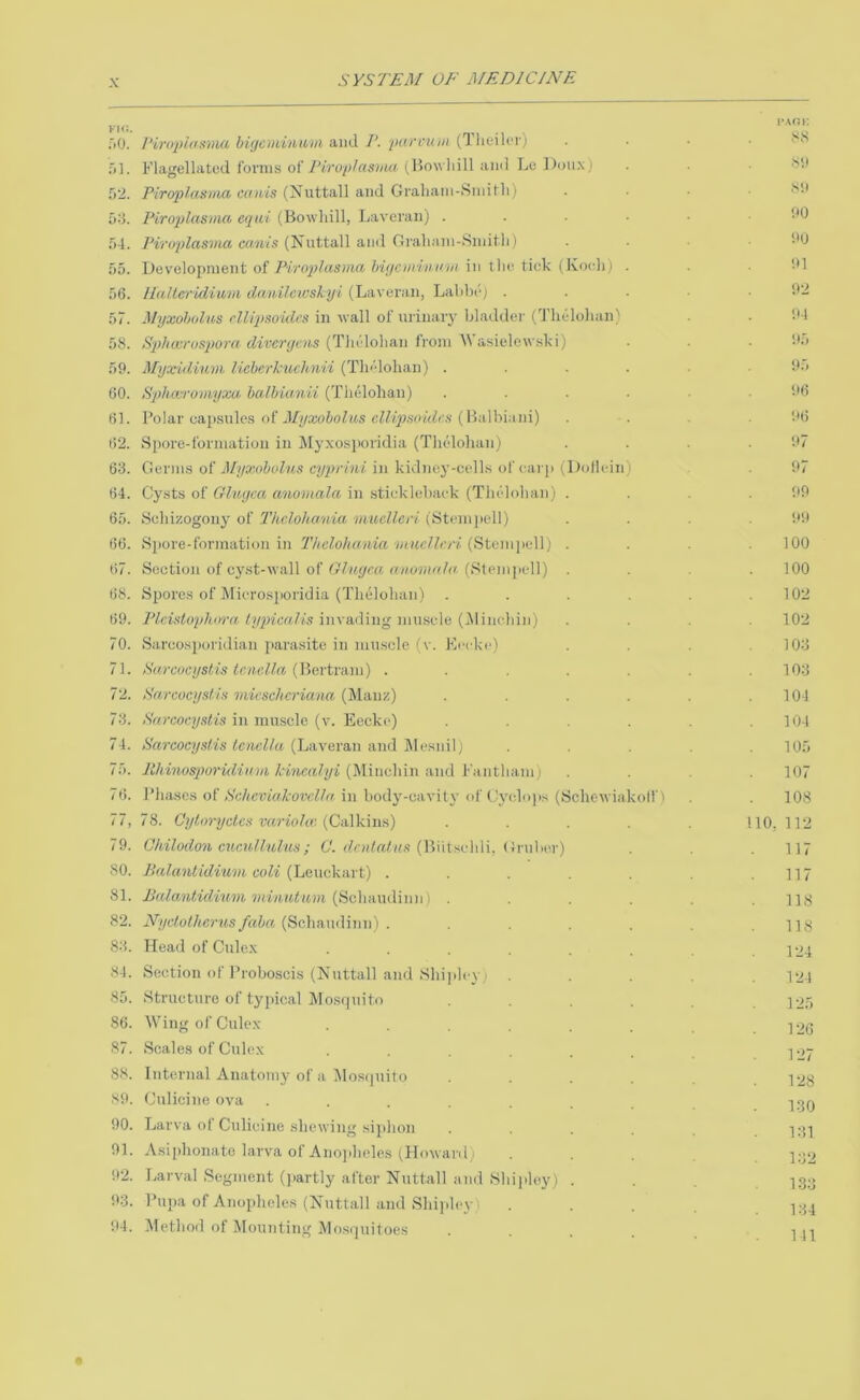 Kii;. :>(). 52. 5:3. 54. 55. 56. 57. 58. 59. 60. 61. 62. 63. 64. 65. 66. 67. 68. 69. 70. 71. 72. 73. 74. 75. 76. 77. 79. 80. 81. 82. 83. 84. 85. 86. 87. 88. 89. 90. 91. 92. 93. 94. bujcnvinum. and T. iturcuai (Tlieilcr) Flagellated rovnis o( J’irop/asiiui (Bowhill ami Le Doux) Piroplasnia cants (Xiittall and Graliaiii-vSiinfli) (Bowhill, Laveraii) . Piruplasvia cams (Nuttall and Orahani-.Sinith) Development of Piro2)lasma bujcinitiiiui in tln^ tick (Koch) llalleridiwm dnnilcicshyi (Laveran, Lahbcj . Myxoholus rllrpsoidcs in wall of nrinaiy bladder (I'hcdohan) S^yhtcros^wra divertjens (Tlielohan Iroin W asielew.ski) MyxidAu-ni licberkuchmi (Thi'dohan) . SjAiaroviyxa balbianii (Tlielohan) Polar cap.snlc.s of Myxobolus cllqjsoidcs (Balhiani) Spore-formation in Jlyxosjiovidia (Thclohanj Germs of Myxobolus cyprini in kidney-cells of carp (Dollcin Cysts of Gluyca anomala in stickleback (Tlndohan) Schizogony of Tkclohania nmdlcri (Stcinjicll) Spore-formation in Thclohania mucUcri (Stcinpell) Section of cyst-Avail of Gluyca auumala (Steni]icll) Spores of Microsjioridia (Tlielohan) Pleistophora typticalis invading muscle (illinchin) Sarcosjioridian [larasitc in muscle (v. Kecke) Sarcocystis tcnelln (Bertram) . Sarcocysfis micscheriana (Manz) Sarcocystis in muscle (v. Eeckc) Sarcocystis tcaclki (Laveran and Wcsnil) Rhinosporkliuni kineahji (Minchin and Fantham 1 Phases of Schcviakovcl/a in body-cavity of Cyclops (Schetviakolf 1 78. Cytoryctes variola’. (Calkins) Ghilodon cucnllulm ; 0. (Biitsclili, (Jnibcr) Balantidium coli (Leuckart) . Balantidium minatum (Schaudinn) . Nyctotherns faba (Schaudinn) . Head of Culex Section of Proboscis (Xuttall and Shijilcy ■ Structure of typical Mosquito Wing of Culex Scales of Culex Internal Anatomy of a Mosquito Culicine ova .... Larva of Culicine shewing siphon Asiphonate larva of Ano]iheles (Howard Larva! Segment (]>artly after Nuttall and Shipley) Pupa of Anopheles (Nuttall and Shiidey Method of Mounting Mosquitoes PAOi: 88 89 8<l 90 90 91 92 95 95 96 96 97 97 99 99 100 100 102 102 103 103 104 104 105 107 108 110, 112 117 117 118 118 124 121 125 126 127 128 130 131 132 1.33 134 1 II