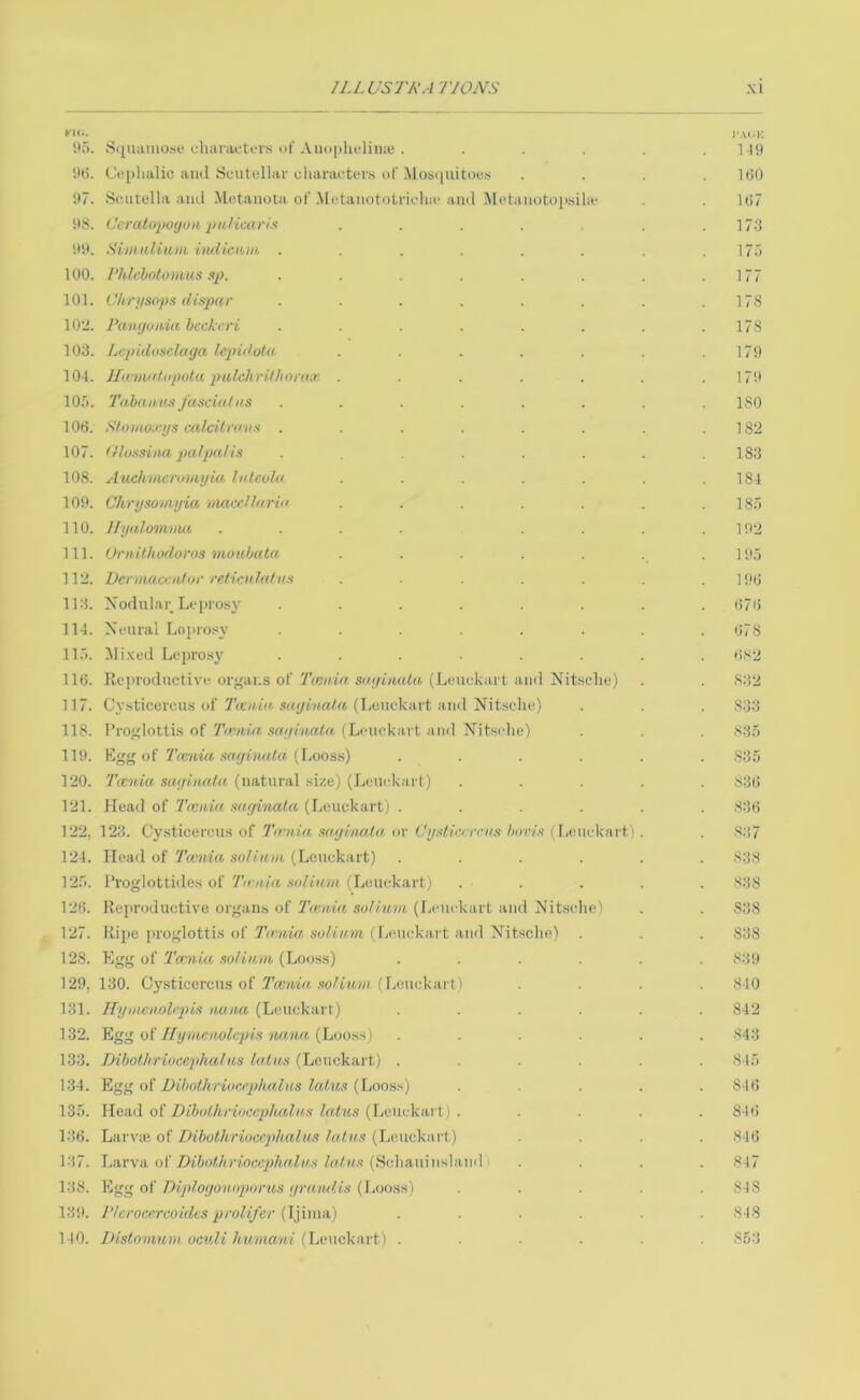 hi:. S(jii;iiuose characti'i's ol' Aiiopheliiiie . !Hi. Cephalic ami Scutollar characters of Mosquitoes h7. .Scutella ami Me.taiiota of .Nh^taiiototricha* ami Meta.iiotoi)sihe its. Ccrato^ioyoii iniUcarix itil. Aimnliuni imUmni, . U)0. rhlcbotonms sp. 101. t'/irt/sops (lis^mr 102. Pawjoma hcckrri 103. Lcpidonclaga lepi<lolu 104. JLainiA.d/wta 2>tilcJirif/ioivx . lOf). Tabaiii'.'i/ascui/iis 100. Sfoiiw.i-i/s ailcitmus . 107. iflussiim palpaiis 108. Aiich'iiicromijia lutculu 100. Chrtjsomiiia maccUarin 110. Hyalomnm .... 111. (Jniilhodorns motibuta 112. Vermact:idor i-eficiihduH 113. Xorlular Leprosy 114. Xeiiral Loprosy lie. Mi.xed Leprosy 110. Keprorliictive organs of Tiemia soi/iucUa (Leuckart ami Nitsche) 117. Gysticercus of Ticn,ia sayinaUi (lieuckart a.ml Nitsche) 118. Proglottis of 'T'cnin snijinato, (Leuckart and Nitsche) Hit. Kgg of 7Von'« ([jOoss) 120. 'I’ccnia suyinaio, (natural size) (Leuckart) 121. Head of '/Vcrtfrt (fiouckart) . 122. 123. Cysticercus of Tmiia mijina.ta or CyAicnrini borls (Leuekai t) 124. Head of Ticnia solium (Leuckart) 12). Proglottides of Tn uiu solium (Leuckart) 120. Reproductive organs of Tuuida solium (Leuckart and Nitsche) 127. Ripe proglottis of Tuinia solium (fjeuckait anil Nitsche) 128. Kgg of Tania solium (Looss) 129. 130. Cysticercus of 7Vc/wV< (Ijeuckai t) 131. Ilymciiolipis uuua (Leuckart) 132. oi Ilymeuolcpis nanu iXtooss) 133. Dihothriocephalus lotus (Leuckart) . 134. Egg of Dibothrumphalus latus (Looss) 135. Head of DiboUirioccphcdus latus (Leuckart) . 130. LarviE oi LHbothrioccplialus latus (Leuckai't) 137. I.arva of Dihothriocephal us latus (Schauiiisland 138. '&gg o\'Diployontqv)rus (jramlis 139. Iderocercoidcs prolifer {\\m\A) 140. Distomum oculi humani ilA'wcknvti) . 1 19 too 107 173 175 177 178 178 179 179 180 182 183 184 185 192 1 95 190 07t) 078 ()82 832 833 835 835 830 830 837 838 838 838 838 839 840 842 843 845 840 840 840 847 848 848 853