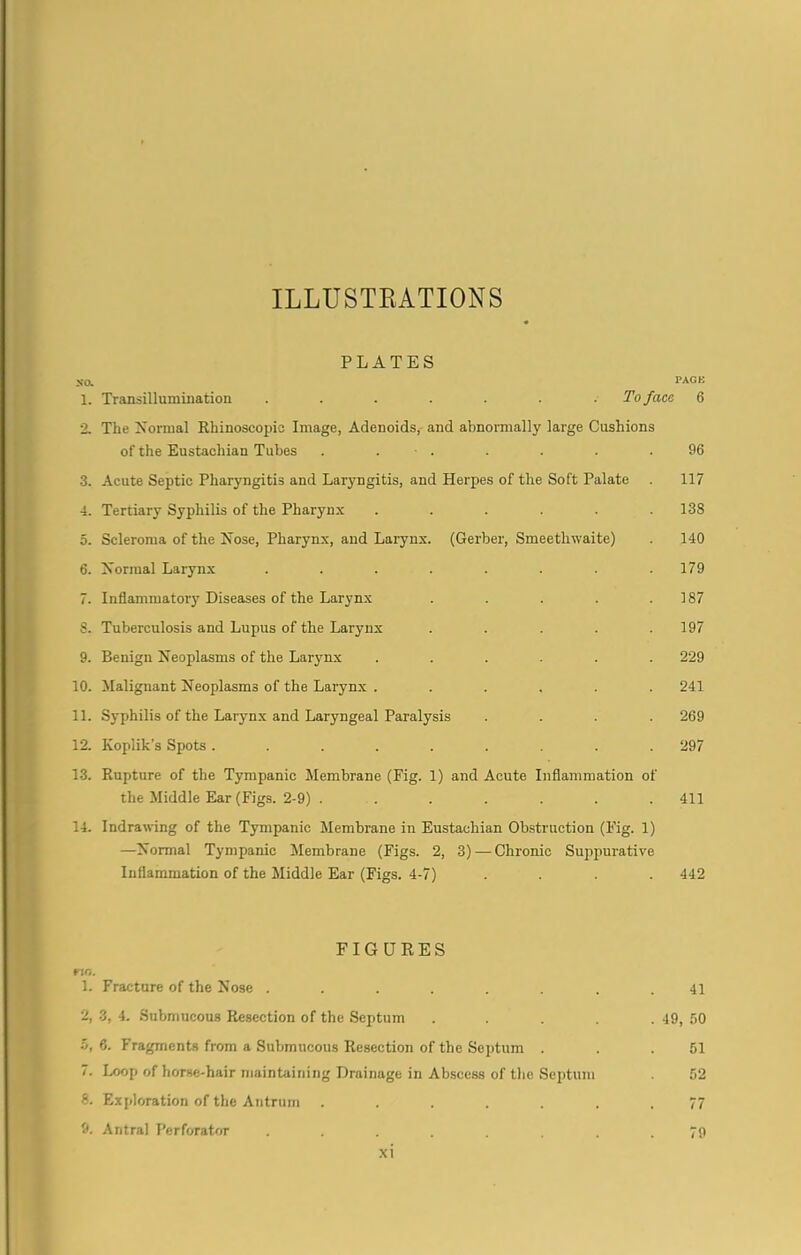 ILLUSTRATIONS PLATES NO. PAGE 1. Transillumination ....... To face. 6 2. The Normal Rhinoscopic Image, Adenoids, and abnormally large Cushions of the Eustachian Tubes . - . . . . .96 3. Acute Septic Pharyngitis and Laryngitis, and Herpes of the Soft Palate . 117 4. Tertiary Syphilis of the Pharynx ...... 138 5. Scleroma of the Nose, Pharynx, and Larynx. (Gerber, Smeethwaite) . 140 6. Normal Larynx ........ 179 7. Inflammatory Diseases of the Larynx . . . . .187 8. Tuberculosis and Lupus of the Larynx ..... 197 9. Benign Neoplasms of the Larynx ...... 229 10. Malignant Neoplasms of the Larynx ...... 241 11. Syphilis of the Larynx and Laryngeal Paralysis .... 269 12. Koplik's Spots ......... 297 13. Rupture of the Tympanic Membrane (Fig. 1) and Acute Inflammation of the Middle Ear (Figs. 2-9) ....... 411 14. Indrawing of the Tympanic Membrane in Eustachian Obstruction (Fig. 1) —Normal Tympanic Membrane (Figs. 2, 3) — Chronic Suppurative Inflammation of the Middle Ear (Figs. 4-7) .... 442 FIGURES no. 1. Fracture of the Nose ........ 41 2, 3, 4. Submucous Resection of the Septum . . . . .49, 50 5,6. Fragments from a Submucous Resection of the Septum . . .51 7. Loop of horse-hair maintaining Drainage in Abscess of the Septum 52 8. Exploration of the Antrum ....... 77 9. Antral Perforator ........ 79
