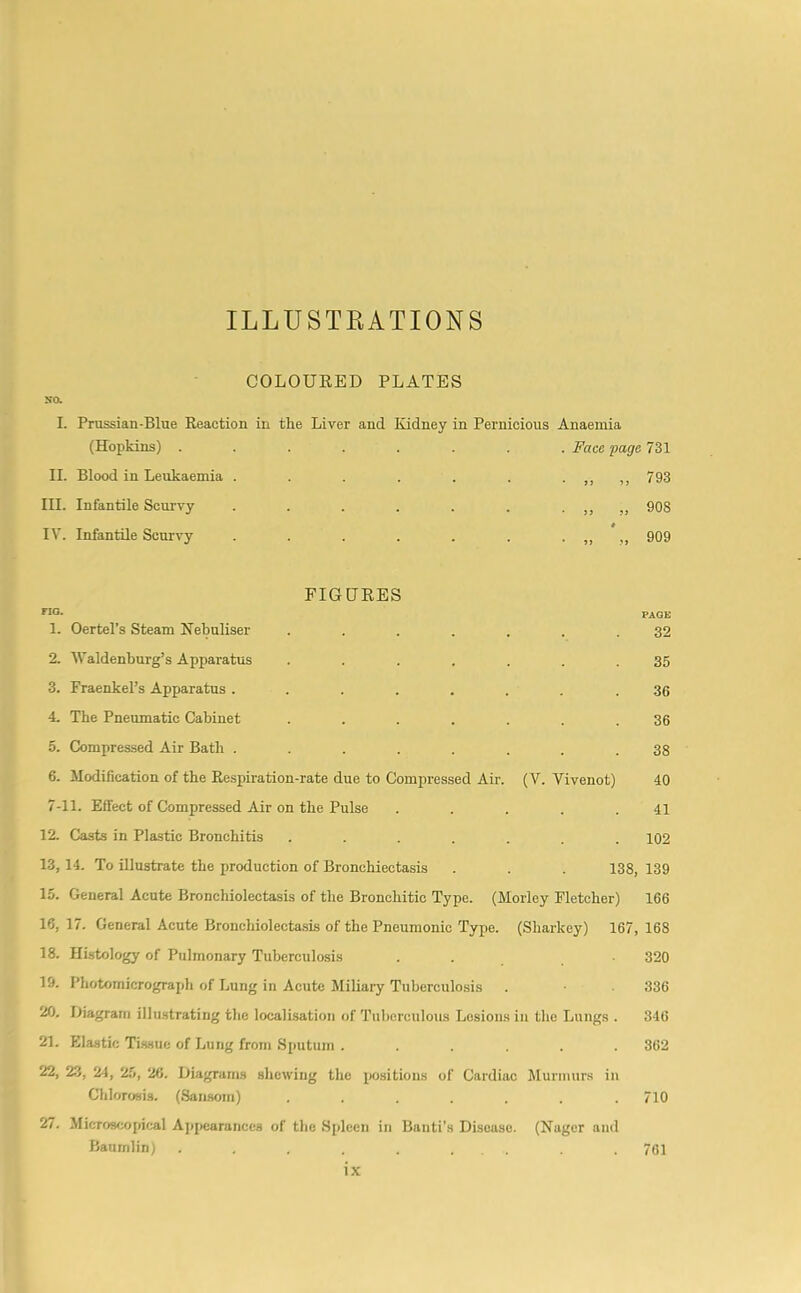 ILLUSTEATIONS COLOURED PLATES Na I. Prussian-Blue Reaction in the Liver and Kidney in Pernicious Anaemia (Hopkins) ........ Face page 731 II. Blood in Letikaemia . . . . . . . 793 III. Infantile Scurvy . . . . . . • „ 90S IV. Infantile Scurvy . . . . . . . 909 FIGURES '■■U- PAGE 1. Oertel’s Steam Nebuliser ....... 32 2. IValdenburg’s Apparatus ....... 35 3. Fraenkel’s Apparatus ........ 36 4. The Pneumatic Cabinet ....... 36 5. Compressed Air Bath ........ 38 6. Modification of the Respiration-rate due to Compressed Air. (V. Vivenot) 40 7-11. Effect of Compressed Air on the Pulse . . . . .41 12. Casts in Plastic Bronchitis ....... 102 13,14. To illustrate the production of Bronchiectasis . . 138, 139 15. General Acute Bronchiolectasis of the Bronchitic Type. (Morley Fletcher) 166 16, 17. General Acute Bronchiolectasis of the Pneumonic Type. (Sharkey) 167, 168 18. Histology of Pulmonary Tuberculosis . . 320 19. Photomicrograph of Lung in Acute Miliary Tuberculosis . 336 20. Diagram illustrating the localLsation of Tuberculous Lesions in the Lungs . 346 21. Elastic Ti.ssiie of Lung from Sputum ...... 362 22. 23, 24, 25, 26. Diagrams shewing the positions of Cardiac Murmurs in Chlorosis. (San.som) ....... 710 27. MicrosfM)pical Apjtearances of the Spleen in Banti’s Disease. (Nager and Baumlin) . . , . . 761