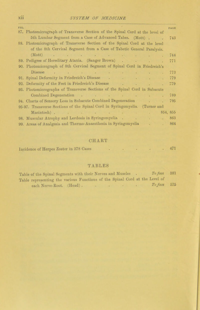 fIG. ■ PAGE 87. Photoniicrograpli of Transverse Section of the Spinal Cord at the level of 5th Lumbar Segment from a Case of Advanced Tabes. (Mott) . . 743 88. Photomicrograph of Transverse Section of the Spinal Cord at tlie level of the 8th Cervical Segment from a Case of Tabetic General Paralysis. (Mott) ......... 744 89. Pedigree of Hereditary Ataxia. (Sanger Brown) .... 771 90. Photomicrograph of 8th Cervical Segment of Spinal Cord in Friedreich’s Disease ......... 773 91. Spinal Deformity in Friedreich’s Disease ..... 779 92. Deformity of the Feet in Friedreich’s Disease .... 779 93. Photomicrographs of Transverse Sections of the Spinal Cord in Subacute Combined Degeneration . . . . . .789 94. Charts of Sensory Loss in Subacute Combined Degeneration . . 795 95-97. Transverse Sections of the Spinal Cord in Syringomyelia. (Turner and Macintosh) ...... 854, 855 98. Muscular Atrophy and Lordosis in Syringomyelia .... 863 99. Areas of inalgesia and Thermo-Anaesthesia in Syringomyelia . 864 CHART Incidence of Herpes Zoster in 378 Cases ..... 471 TABLES Table of the Spinal Segments with their Nerves and Muscles . To face 381 Table representing the various Functions of the Spinal Cord at the Level of each Nerve-Root. (Head) . . . • • To face 575