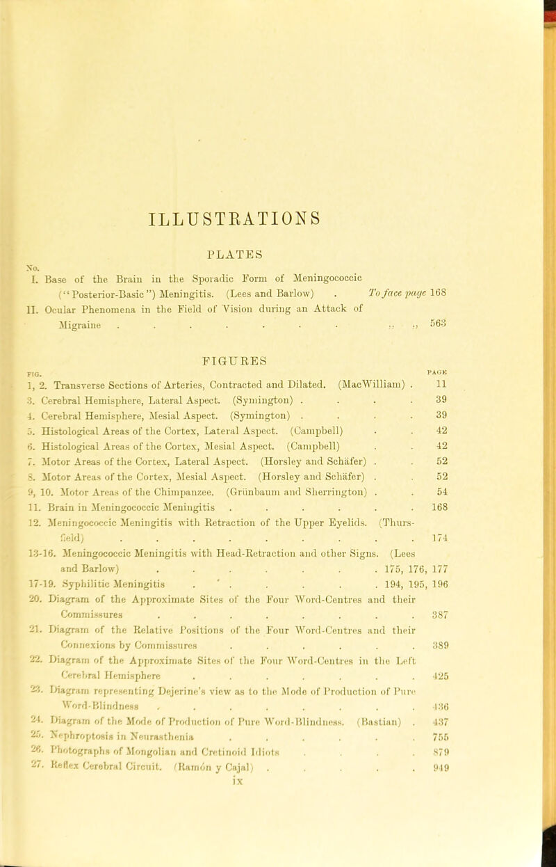 ILLUSTRATIONS PLATES No. I. Base of the Brain in the Sporadic Form of Meningococcic (“ Posterior-Basic ”) Meningitis. (Lees and Barlow) . To face page 168 II. Ocular Phenomena in the Field of Vision during an Attack of Migraine ....... ,, ,, 563 FIGURES FIG. PAGE I, 2. Transverse Sections of Arteries, Contracted and Dilated. (MacWilliam) . 11 3. Cerebral Hemisphere, Lateral Aspect. (Symington) . . . .39 4. Cerebral Hemisphere, Mesial Aspect. (Symington) . . . .39 5. Histological Areas of the Cortex, Lateral Aspect. (Campbell) . . 42 6. Histological Areas of the Cortex, Mesial Aspect. (Campbell) . . 42 7. Motor Areas of the Cortex, Lateral Aspect. (Horsley and Schafer) . . 52 S. Motor Areas of the Cortex, Mesial Aspect. (Horsley and Schafer) . . 52 9, 10. Motor Areas of the Chimpanzee. (Griinbaum and Sherrington) . . 54 II. Brain in Meningococcic Meningitis ...... 168 12. Meningococcic Meningitis with Retraction of the Upper Eyelids. (Thurs- field) . . . . . . . . .174 13-16. Meningococcic Meningitis with Head-Retraction and other Signs. (Lees and Barlow) ....... 175, 176, 177 17-19. Syphilitic Meningitis . ' . . . . . 194, 195, 196 20. Diagram of the Approximate Sites of the Four Word-Centres and their Commissures ........ 387 21. Diagram of the Relative Positions of the Four Word-Centres and their Connexions by Commissures ...... 389 22. Diagram of the Approximate Sites of the Four Word-Centres in the Left Cerebral Hemisphere . . . . . . .425 23. Diagram representing Dejerine's view as to the Mode of Production of Pure Word-Blindness , . . . . . . .436 24. Diagram of the Mode of Production of Pure Word-Blindness. (Bastian) . 437 2o. Nephroptosis in Neurasthenia ...... 755 26. Photographs of Mongolian and Cretinoid Idiots .... 879 27. Keflex Cerebral Circuit. (Ramon y Cajal) ..... 949