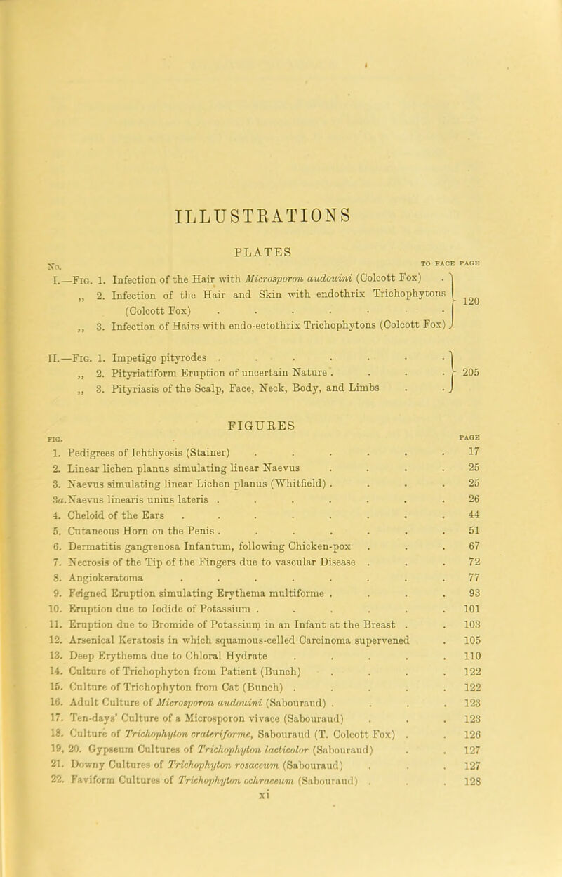 ILLUSTEATIONS PLATES No. TO FACE PAGE -Fig. 1. Infection of he Hair with J/icrosjJoroTi awdoMini (Colcott Fox) „ 2. Infection of the Hair and Skin with endothrix Trichophytons (Colcott Fox) ...... ,, 3. Infection of Hairs with endo-ectothrix Trichophytons (Colcott Fox), 120 II.—Fig. a 1. 2. 3. Impetigo pityrodes ..... Pityriatiform Eruption of uncertain Nature . Pityriasis of the Scalp, Face, Neck, Body, and Limbs ■I 205 FIGURES FIG. 1. Pedigrees of Ichthyosis (Stainer) ..... 2. Linear lichen planus simulating linear Naevus 3. Naevus simulating linear Lichen planus (Whitfield) . 3a.Naevus linearis unius lateris ...... 4. Cheloid of the Ears ....... 5. Cutaneous Horn on the Penis ...... 6. Dermatitis gangrenosa Infantum, following Chicken-pox 7. Necrosis of the Tip of the Fingers due to vascular Disease . 8. Angiokeratoma ....... 9. Feigned Eruption simulating Erythema multiforme . 10. Eruption due to Iodide of Potassium ..... 11. Eruption due to Bromide of Potassium in an Infant at the Breast . 12. Arsenical Keratosis in which squamous-celled Carcinoma supervened 13. Deep Erythema due to Chloral Hydrate .... 14. Culture of Trichophyton from Patient (Bunch) 15. Culture of Trichophyton from Cat (Bunch) .... 16. Adult Culture of Microsporon audouini (Sabouraud) . 17. Ten-days’ Culture of a Microsporon vivace (Sabouraud) 18. Culture of Trichophyton craUriforme, Sabouraud (T. Colcott Fox) . 19. 20. Gypseiun Cultures of Trichophyton lacticolor (Sabouraud) 21. Downy Cultures of Trichophyton rosaceum (Sabouraud) 22. Faviform Cultures of Trichophyton ochraceum (Sabouraud) . xi PAGE 17 25 25 26 44 51 67 72 77 93 101 103 105 110 122 122 123 123 126 127 127 128