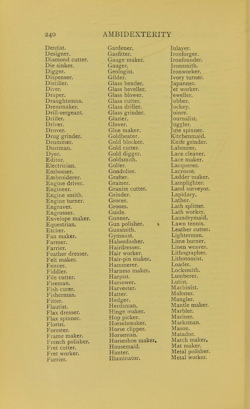 Dentist. Designer. Diamond cutter. Die sinker. Digger. Dispenser. Distiller. Diver. Draper. Draughtsman. Dressmaker. Drill-sergeant. Driller. Driver. Drover. Drug grinder. Drummer. Dustman. Dyer. Editor. Electrician. Embosser. Embroiderer. Engine driver. Engineer. Engine smith. Engine turner. Engraver. Engrosser. Envelope maker. Equestrian. Etcher. Fan maker. Farmer. Farrier. Feather dresser. Felt maker. Fencer. Fiddler. File cutter. Fireman. Fish curer. Fisherman. Fitter. Flautist. Flax dresser. Flax spinner. Florist. Forester. P'rame maker. French polisher. Fret cutter. Fret worker. Furrier. Gardener. Gasfitter. Gauge maker. Gauger. Geologist. Gilder. Glass bender. Glass beveller. Glass blower. Glass cutter. Glass driller. Glass grinder. Glazier. Glover. Glue maker. Goldbeater. Gold blocker. Gold cutter. Gold digger. Goldsmith. Golfer. Gondolier. Grafter. Grainer. Granite cutter. Grinder. Grocer. Groom. Guide. Gunner. Gun polisher. * Gunsmith. Gymnast. Haberdasher. Hairdresser. Hair worker. Hair-pin maker. Hammerer. Harness maker. Harpist. Harrower. Harvester. Hatter. Hedger. Herdsman. Hinge maker. Hop picker. Horsebreaker. Horse clipper. Horseman. Horseshoe maker. Housemaid. Hunter. Illuminator. Inlayer. Ironforger. Ironfounder. Ironsmith. Ironworker. Ivory turner. Japanner. Jet worker. Jeweller. Jobber. Jockey. Joiner. Journalist. Juggler. Jute spinner. Kitchenmaid. Knife grinder. Labourer. Lace cleaner. Lace maker. Lacquerer. Lacrosse. Ladder maker. Lamplighter. Land surveyor. Lapidary. Lather. Lath splitter. Lath worker. Laundrymaid. Lawn tennis. Leather cutter. Lighterman. Lime burner. Linen weaver. Lithographer. Lithotomist. Loader. Locksmith. Lumberer. Lutist. Machinist. Maltster. Mangier. Mantle maker. Marbler. Mariner. Marksman. Mason. Matador. Match maker. Mat maker. Metal polisher. Metal worker.