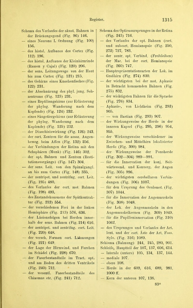 Schema des Verlaufes der akiist. Bahnen in der Brüekengegcnd (Fig. 96) 146. — eines Neurons I. Ordnung (Fig. 100) 156. — des histol. Aufbaues des Cortex (Fig. 112) 196. — des histol. Aufbaues der Kleinhirnrinde (Ramon y Cajal) (Fig. 120) 206. — der sens. Leitungswege von der Haut bis zum Cortex (Fig. 121) 215. — des Gehirns eines Knochenfisches (Fig. 122) 231. — der Abschnürung des phyl. jung. Seh- zentrums (Fig. 123) 231. — eines Reptiliengeliirns (zur Erläuterung der phylog. Wanderung nach dem Kopfende) (Fig. 124) 232. — eines Säugetiergehirns (zur Erläuterung der phylog. Wanderung nach dem Kopfende) (Fig. 12.5) 232. — der Diaschisiswirkung (Fig. 126) 243. — der eort. Zentren für die assoz. Augen- beweg. beim Alfen (Fig. 132) 256. — der Verbindungen der Retina mit den Sehsphären (Münk) (Fig. 146) 302. — der opt. Bahnen und Zentren (Resti- tutionsvorgänge) (Fig. 147) 304. — der sens. Leit. von den Spinalgangl, an bis zum Cortex (Fig. 148) 335. — der zentripet. und zentrifug. eort, Leit. (Fig. 195) 480. — des Verlaufes der eort. mot. Bahnen (Fig. 198) 493. ■ — des Zustandekommens der Spätkontrak- tur (Fig. 212) 554. — der verschiedenen Foei in der linken Hemisphäre (Fig. 213) 576, 636. — der Läsionsfolgen bei Herden inner- halb der sens. Bahnen (Fig. 214) 616. — der zentripet. und zentrifug. eort. Leit. (Fig. 220) 648. — der verseh. Formen eort. LäJimungen (Fig. 221) 649. — der Lage der Hirnwind, und Furchen im Schädel (Fig. 228) 670. — der Faserbestandteile im Traet. opt. und am Boden des dritten Ventrikels (Fig. 240) 712. — der wesentl. Faserbestandteile des Ohiasmas etc. (Fjg. 241) 712. Schema des Optieusursprunges in der Retina (Fig. 243) 716. — des Verlaufes der opt. Bahnen (eort. und subeort. Hemianopsie (Fig. 250, 272) 727, 783. — der zentr. opt. Verbind. (Preibleiben) der Mac. bei der eort. Hemianopsie (Fig. 260) 747. — Hauptrepräsentationsarten der Lok. im Großhirn (Fig. 274) 830. — der wichtigsten bei der mot. Aphasie in Betracht kommenden Bahnen (Fig. 275) 832. — der wichtigsten Bahnen für die Sprache (Fig. 276) 834. — Aphasie-, von Lichtheim (Fig. 292) 905. von Bastian (Fig. 293) 907. — der Wirkungsweise der Herde in der inneren Kapsel (Fig. 295, 296) 954, 955. — der Wirkungsweise verschiedener im Zwischen- und Mittelhirn lokalisierter Herde (Fig. 300) 984. — der Wirkungsweise der Ponsherde (Fig. 302—304) 989—991. — für die Innervation der konj. Seit- wärtswend. und Konverg. der Augen (Fig. .305) 996. — der wichtigsten cerebellaren Verbin- dungen (Fig. 306) 1007. — für den Ursprung des Oeulomot. (Fig. 307) 1044. — für die Innervation der Augenmuskeln (Fig. 308) 1048. — der Lok. der Augenmuskeln in den Augenmuskelkernen (Fig. 309) 1049. — für die Pupilleninnervation (Fig. 310) 1062. — des Ursprunges und Verlaufes der Art. lent. und der eort. Äste der Art. Foss. Sylv. (Fig. 316) 1089. Schisma (Bahnung) 244, 245, 280, 901. Schleife, Hauptteil der 107, 137, 606, 614. — laterale (untere) 105, 134, 137, 144. — mediale 107. — obere 108. — Herde in der 609, 616, 689, 981, 1000 ff. — Kern der unteren 107, 138. 83*