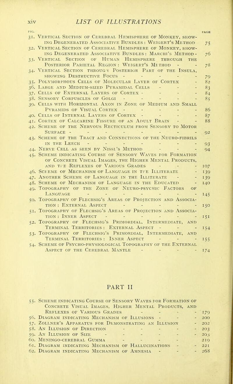 FIG. PAGE 31. Vertical Section of Cerebral Hemisphere of Monkey, show- ing Degenerated Associative Bundles : Weigert's Method 75 32. Vertical Section of Cerebral Hemisphere of Monkey, show- ing Degenerated Associative Bundles : Marchi's Method - 76 33. Vertical Section of Human Hemisphere through the Posterior Parietal Region : Weigert's Method - -78 34. Vertical Section through Posterior Part of the Insula, showing Destructive Focus - - - - 79 35. Polymorphous Cells of Molecular Layer of Cortex - 82 36. Large and Medium-sized Pyramidal Cells - - -83 37. Cells of External Layers of Cortex - - - - 84 38. Sensory Corpuscles of Golgi - - - - -85 39. Cells with Horizontal Axon in Zone of Medium and Small Pyramids of Visual Cortex - - - - - 86 40. Cells of Internal Layers of Cortex - - - 87 41. Cortex of Calcarine Fissure of an Adult Brain - - 88 42. Scheme of the Nervous Recticulum from Sensory to Motor Surface - - - - - - - -92 43. Scheme of the Tract and Connections of the Neuro-fibrils in the Leeck - - - - - - 93 44. Nerve Cell as seen by Nissi.'s Method - - - 94 45. Scheme indicating Course of Sensory Waves for Formation of Concrete Visual Images, the Higher Mental Products, and tfe Reflexes of Various Grades - - - 107 46. Scheme of Mechanism of Language in tpe Illiterate - 139 47. Another Scheme of Language in the Illiterate - 139 48. Scheme of Mechanism of Language in the Educated - 140 49. Topography of the Zone of Neuro-psychic Factors of Language - - - - - --145 50. Topography of Flechsig's Areas of Projection and Associa- tion : External Aspect - - - - - 150 51. Topography of Flechsig's Areas of Projection and Associa- tion : Inner Aspect - - - - - 151 52. Topography of Flechsig's Primordial, Intermediate, and Terminal Territories: External Aspect - - - 154 53. Topography of Flechsig's Primordial, Intermediate, and Terminal Territories: Inner Aspect - - 155 54. Scheme of Psycho-physiological Topography of the External Aspect of the Cerebral Mantle - - - - 174 PART II 55. Scheme indicating Course of Sensory Waves for Formation of Concrete Visual Images, Higher Mental Products, and Reflexes of Various Grades - - - - 179 56. Diagram indicating Mechanism of Illusions - 200 57. Zollner's Apparatus for Demonstrating an Illusion - 202 58. An Illusion of Direction - 203 59. An Illusion of Size ______ 203 60. Meningo-cerebral Gumma - - - - 219 61. Diagram indicating Mechanism of Hallucinations - - 221 62. Diagram indicating Mechanism of Amnesia - 268