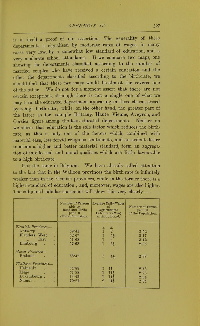 is in itself a proof of our assertion. The generality of these departments is signalised by moderate rates of wages, in many cases very low, by a somewhat low standard of education, and a very moderate school attendance. If we compare two maps, one showing the departments classified according to the number of married couples who have received a certain education, and the other the departments classified according to the birth-rate, we should find that these two maps would be almost the reverse one of the other. We do not for a moment assert that there are not certain exceptions, although there is not a single one of what we may term the educated department appearing in those characterised by a high birth-rate; while, on the other hand, the greater part of the latter, as for example Brittany, Haute Vienne, Aveyron, and Corsica, figure among the less-educated departments. Neither do we affirm that education is the sole factor which reduces the birth- rate, as this is only one of the factors which, combined with material ease, less fervid religious sentiments, and an ardent desire to attain a higher and better material standard, form an aggrega- tion of intellectual and moral qualities which are little favourable to a high birth-rate. It is the same in Belgium. We have already called attention to the fact that in the Walloon provinces the birth-rate is infinitely weaker than in the Flemish provinces, while in the former there is a higher standard of education ; and, moreover, wages are also higher. The subjoined tabular statement will show this very clearly:— Number of Persons able to Read and Write per 100 of the Population. Average Daily Wages of Agricultural Labourers (Men) ■without Board. Number of Births per 100 of the Population. Flemish Provinces— s. d. Antwerp 59-41 1 2 3-52 Flanders, West 52-67 1 5i 3-17 ,, East 51-68 1 4 3-12 Limbourg 57-68 1 H 2-95 Mixed Province— Brabant 58-47 1 2-98 Walloon Provinces— Hainault 54-88 1 11 2-43 Li^ge 61-88 1 2-76 Luxembourg . 73-42 1 in 2-54 Namur . 70-21 2 2-34