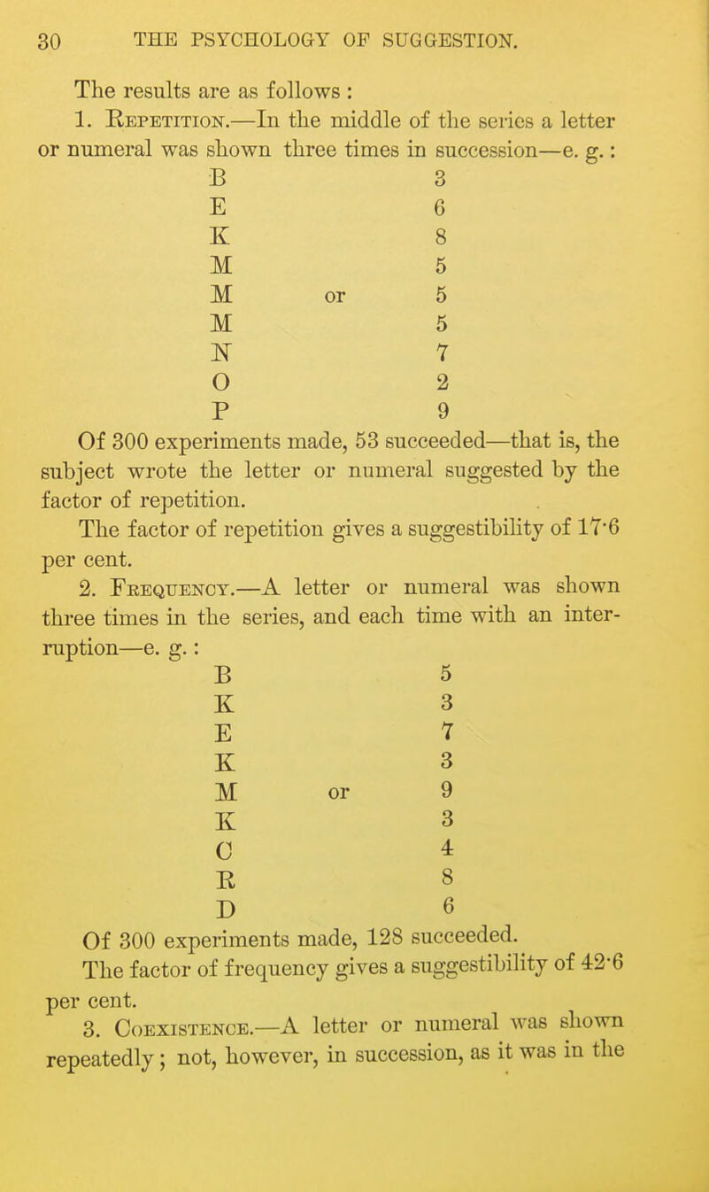 The results are as follows : 1. Repetition.—In the middle of the series a letter or numeral was shown three times in succession—e. g.: B 3 E 6 K 8 M 5 M or 5 M 5 ]sr 7 O 2 P 9 Of 300 experiments made, 53 succeeded—that is, the subject wrote the letter or numeral suggested by the factor of repetition. The factor of repetition gives a suggestibility of 17*6 per cent. 2. Frequency.—A letter or numeral was shown three times in the series, and each time with an inter- ruption—e. g.: B 5 K 3 E 7 K 3 M or 9 K 3 0 * R 8 D 6 Of 300 experiments made, 128 succeeded. The factor of frequency gives a suggestibility of 42-6 per cent. 3. Coexistence.—A letter or numeral was shown repeatedly; not, however, in succession, as it was in the