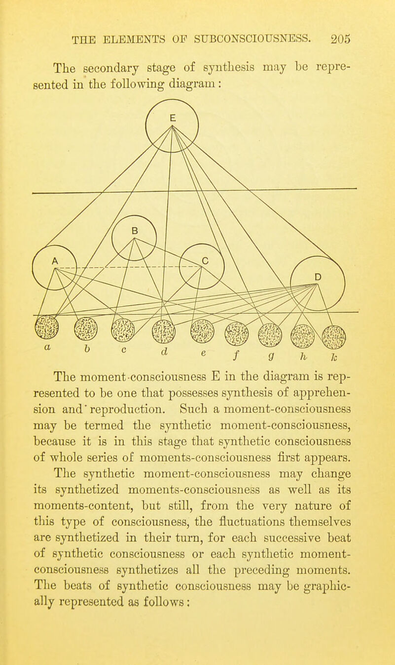 The secondary stage of synthesis may be repre- sented in the following diagram : The moment consciousness E in the diagram is rep- resented to be one that possesses synthesis of apprehen- sion and'reproduction. Such a moment-consciousness may be termed the synthetic moment-consciousness, because it is in this stage that synthetic consciousness of whole series of moments-consciousness first appears. The synthetic moment-consciousness may change its synthetized moments-consciousness as well as its moments-content, but still, from the very nature of this type of consciousness, the fluctuations themselves are synthetized in their turn, for each successive beat of synthetic consciousness or each synthetic moment- consciousness synthetizes all the preceding moments. The beats of synthetic consciousness may be graphic- ally represented as follows: