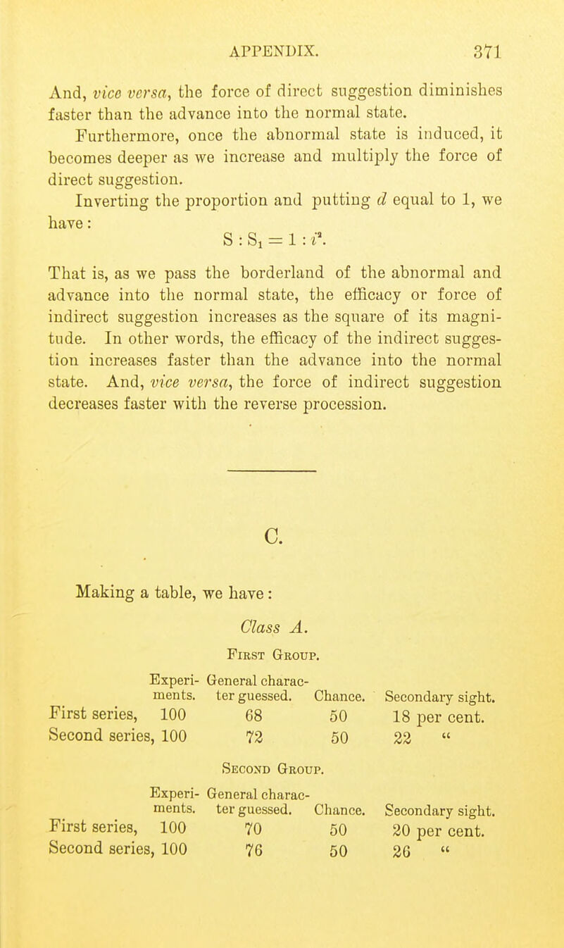 And, vice versa, the force of direct suggestion diminishes faster than the advance into the normal state. Furthermore, once the abnormal state is induced, it becomes deeper as we increase and multij^ly the force of direct suggestion. Inverting the proportion and putting d equal to 1, we have: S : Si = 1 : i\ That is, as we pass the borderland of the abnormal and advance into tlie normal state, the efficacy or force of indirect suggestion increases as the square of its magni- tude. In other words, the efficacy of the indirect sugges- tion increases faster than the advance into the normal state. And, vice versa, the force of indirect suggestion decreases faster with the reverse procession. c. Making a table, we have: Class A. Experi- ments. First series, 100 Second series, 100 First Group. General charac- ter guessed. 68 72 Chance. 50 50 ments. First series, 100 Second series, 100 Second Group. Experi- General charac- ter guessed. 70 76 Chance. 50 50 Secondaiy sight. 18 per cent. 22  Secondary sight. 20 per cent. 26 «