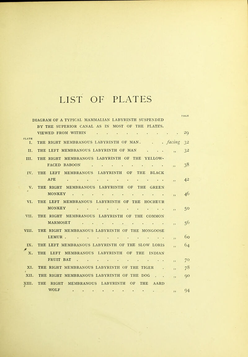 LIST OF PLATES I'AGE DIAGRAM OF A TYPICAL MAMMALIAN LABYRINTH SUSPENDED BY THE SUPERIOR CANAL AS IN MOST OF THE PLATES. VIEWED FROM WITHIN 29 PLATE I. THE RIGHT MEMBRANOUS LABYRINTH OF MAN. . . facing 32 II. THE LEFT MEMBRANOUS LABYRINTH OF MAN ... „ 32 III. THE RIGHT MEMBRANOUS LABYRINTH OF THE YELLOW- FACED BABOON ,,38 IV. THE LEFT MEMBRANOUS LABYRINTH OF THE BLACK APE „ 42 V. THE RIGHT MEMBRANOUS LABYRINTH OF THE GREEN MONKEY ,,46 VI. THE LEFT MEMBRANOUS LABYRINTH OF THE HOCHEUR MONKEY ,,50 VII. THE RIGHT MEMBRANOUS LABYRINTH OF THE COMMON MARMOSET 56 VIII. THE RIGHT MEMBRANOUS LABYRINTH OF THE MONGOOSE LEMUR ,,60 IX. THE LEFT MEMBRANOUS LABYRINTH OF THE SLOW LORIS „ 64 X. THE LEFT MEMBRANOUS LABYRINTH OF THE INDIAN FRUIT BAT ,,70 XI. THE RIGHT MEMBRANOUS LABYRINTH OF THE TIGER . „ 78 XII. THE RIGHT MEMBRANOUS LABYRINTH OF THE DOG . . ,,90 XIII. THE RIGHT MEMBRANOUS LABYRINTH OF THE AARD