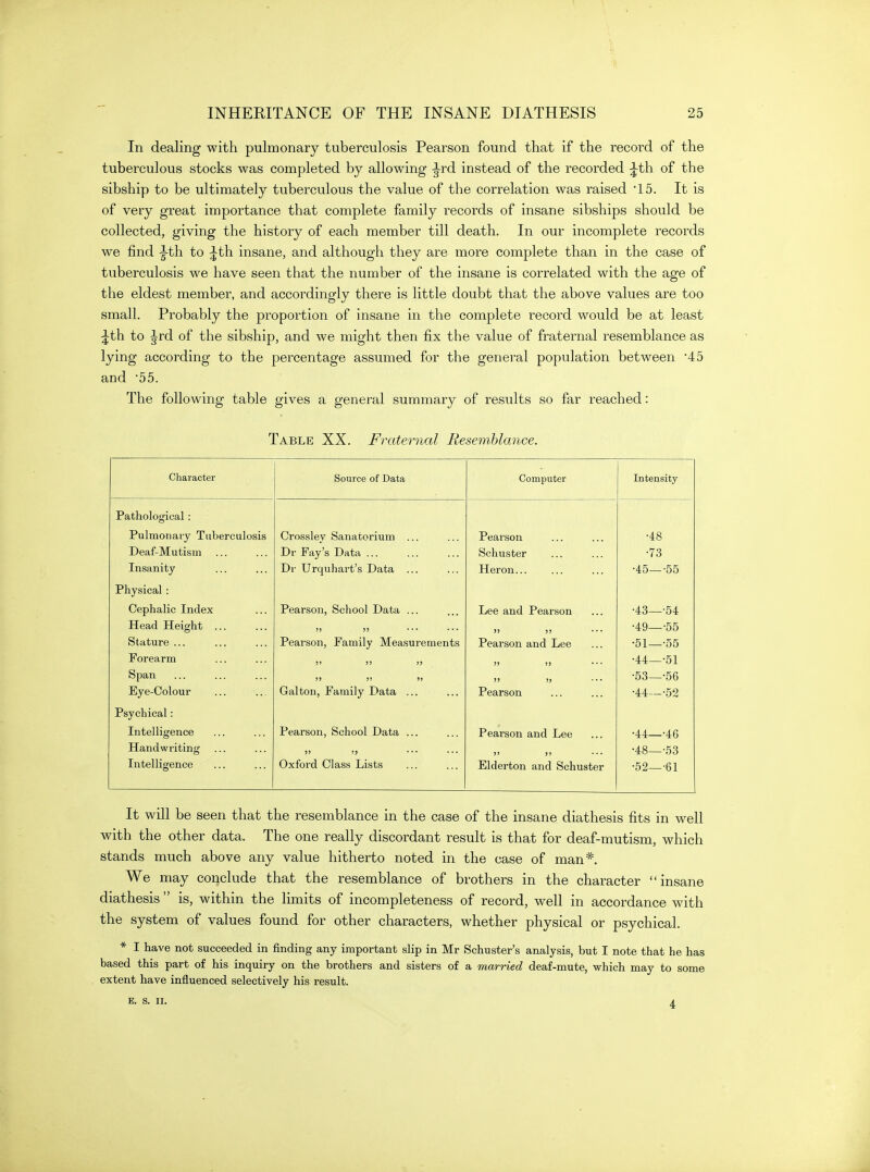 In dealing with pulmonary tuberculosis Pearson found that if the record of the tuberculous stocks was completed by allowing ^rd instead of the recorded ^th of the sibship to be ultimately tuberculous the value of the correlation was raised IS. It is of very great importance that complete family records of insane sibships should be collected, giving the history of each member till death. In our incomplete records we find |-th to ^th insane, and although they are more complete than in the case of tuberculosis we have seen that the number of the insane is correlated with the age of the eldest member, and accordingly there is little doubt that the above values are too small. Probably the proportion of insane in the complete record would be at least l^th to Jrd of the sibship, and we might then fix the value of fraternal resemblance as lying according to the percentage assumed for the general population between '45 and 55. The following table gives a general summary of results so far reached: Table XX. Fraternal Resemblance. Character Source of Data Computer Intensity Pathological: Pulmonary Tuberculosis Crossley Sanatorium ... Peai'son •48 Deaf-Mutism Dr Fay's Data Schuster ■73 Insanity Dr Urquhart's Data ... Heron... •45—-55 Physical: Cephalic Index Pearson, School Data ... Lee and Pearson •43—-54 Head Height ... )) )) • • • •• • ») )) •49—-55 Stature ... Pearson, Family Measurements Pearson and Lee •51—-55 Forearm >' )> >> )t )) •44—^51 Span )> >> >> )) J) •53—-56 Eye-Colour Gal ton, Family Data ... Pearson •44—^52 Psychical: Intelligence Pearson, School Data ... Pearson and Lee •44—•46 Handwriting ,) ... ... •48_-53 Intelligence Oxford Class Lists Elderton and Schuster •52—-61 It will be seen that the resemblance in the case of the insane diathesis fits in well with the other data. The one really discordant result is that for deaf-mutism, which stands much above any value hitherto noted in the case of man*. We may conclude that the resemblance of brothers in the character insane diathesis  is, within the limits of incompleteness of record, well in accordance with the system of values found for other characters, whether physical or psychical. * I have not succeeded in finding any important slip in Mr Schuster's analysis, but I note that he has based this part of his inquiry on the brothers and sisters of a married deaf-mute, which may to some extent have influenced selectively his result. E. S. II. ^