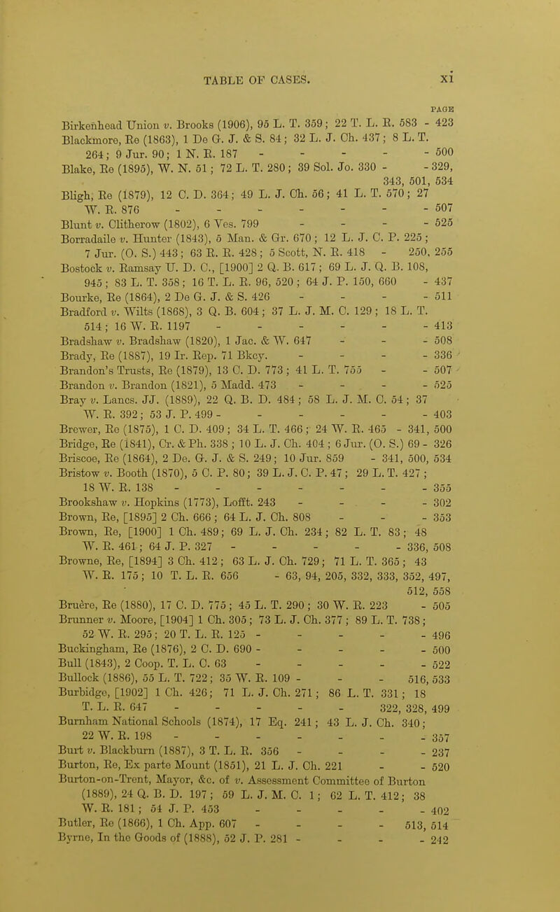 PAGE Birkenhead Union v. Brooks (1906), 95 L. T. 359; 22 T. L. R. 583 - 423 Blackmore, Ee (1863), 1 De G. J. & S. 84; 32 L. J. Oh. 437; 8 L. T. 264; 9 Jur. 90; 1 N. E. 187 500 Blake, Ee (1895), W. N. 51; 72 L. T. 280 ; 39 Sol. Jo. 330 - - 329, 343, 501, 534 BUgh, Ee (1879), 12 C. D. 364; 49 L. J. Cli. 56; 41 L. T. 570; 27 W. E. 876 507 Blunt V. Olitherow (1802), 6 Ves. 799 _ - - - 626 Borradaile v. Hunter (1843), 6 Man. & Gr. 670 ; 12 L. J. C. P. 225 ; 7 Jur. (0. S.) 443; 63 E. E. 428; 5 Scott, N. E. 418 - 250, 255 Bostock V. Eamsay U. D. C, [1900] 2 Q. B. 617; 69 L. J. Q. B. 108, 945 ; 83 L. T. 358 ; 16 T. L. E. 96, 520 ; 64 J. P. 150, 660 - 437 Bourke, Ee (1864), 2 De G. J. & S. 426 - - - - 511 Bradford v. Wilts (1868), 3 Q. B. 604; 37 L. J. M. 0. 129; 18 L. T. 514; 16 W. E. 1197 - - - - - - 413 BradsW v. Bradshaw (1820), 1 Jac. & W. 647 - - - 508 Brady, Ee (1887), 19 Ir. Eep. 71 Bkcy. - - - - 336  Brandon's Trusts, Ee (1879), 13 C. D. 773 ; 41 L. T. 755 - - 607 ' Brandon v. Brandon (1821), 5 Madd. 473 - - - - 525 Bray v. Lanes. JJ. (1889), 22 Q. B. D. 484; 58 L. J. M. 0. 54; 37 W. E. 392; 53 J. P. 499 - - - - - - 403 Brewer, Ee (1875), 1 C. D. 409; 34 L. T. 466; 24 W. E. 465 - 341, 500 Bridge, Ee (1841), Or. &Ph. 338 ; 10 L. J. Ch. 404 ; 6 Jiu-. (0. S.) 69 - 326 Briscoe, Ee (1864), 2 De. G. J. & S. 249; 10 Jur. 859 - 341, 500, 534 Bristow V. Booth (1870), 5 0. P. 80; 39 L. J. C. P. 47 ; 29 L. T. 427 ; 18 W. E. 138 - - - - - - - 355 Brookshaw v. Hopkins (1773), Lofltt. 243 - - - - 302 Brown, Ee, [1895] 2 Ch. 666; 64 L. J. Oh. 808 - - - 353 Biwn, Ee, [1900] 1 Ch. 489; 69 L. J. Ch. 234; 82 L. T. 83; 48 W. E. 461; 64 J. P. 327 - - - - - 336, 508 Browne, Ee, [1894] 3 Ch. 412; 63 L. J. Ch. 729; 71 L. T. 365; 43 W. E. 175; 10 T. L. E. 656 - 63, 94, 206, 332, 333, 352, 497. 512, 558 Bru^ro, Ee (1880), 17 C. D. 775 ; 45 L. T. 290 ; 30 W. E. 223 - 505 Brunner v. Moore, [1904] 1 Ch. 305 ; 73 L. J. Ch. 377 ; 89 L. T. 738; 52 W. E. 295; 20 T. L. E. 125 - - - - - 496 Buckingham, Ee (1876), 2 C. D. 690 - - - - - 500 Bull (184.3), 2 Coop. T. L. 0. 63 522 Bullock (1886), 55 L. T. 722 ; 35 W. E. 109 - - - 516, 633 Burhidge, [1902] 1 Ch. 426; 71 L. J. Ch. 271; 86 L. T. 331 ; 18 T. L. E. 647 - - - - - 322, 328, 499 Bumham National Schools (1874), 17 Eq. 241; 43 L. J. Ch. 340; 22 W. E. 198 - - - - - - . 357 Bm-t V. Blackburn (1887), 3 T. L. E. 356 - - - - 237 Burton, Ee, Ex parte Mount (1851), 21 L. J. Ch. 221 - - 620 Burton-on-Trent, Mayor, &c. of v. Assessment Committee of Burton (1889), 24 Q. B. D. 197 ; 59 L. J. M. C. 1; 62 L. T. 412; 38 W. E. 181; 54 J. P. 453 - - - - - 402 Butler, Eg (1866), 1 Ch. App. 607 - - . . 513, 514 Byrne, In the Goods of (1888), 52 J. P. 281 - - - - 242