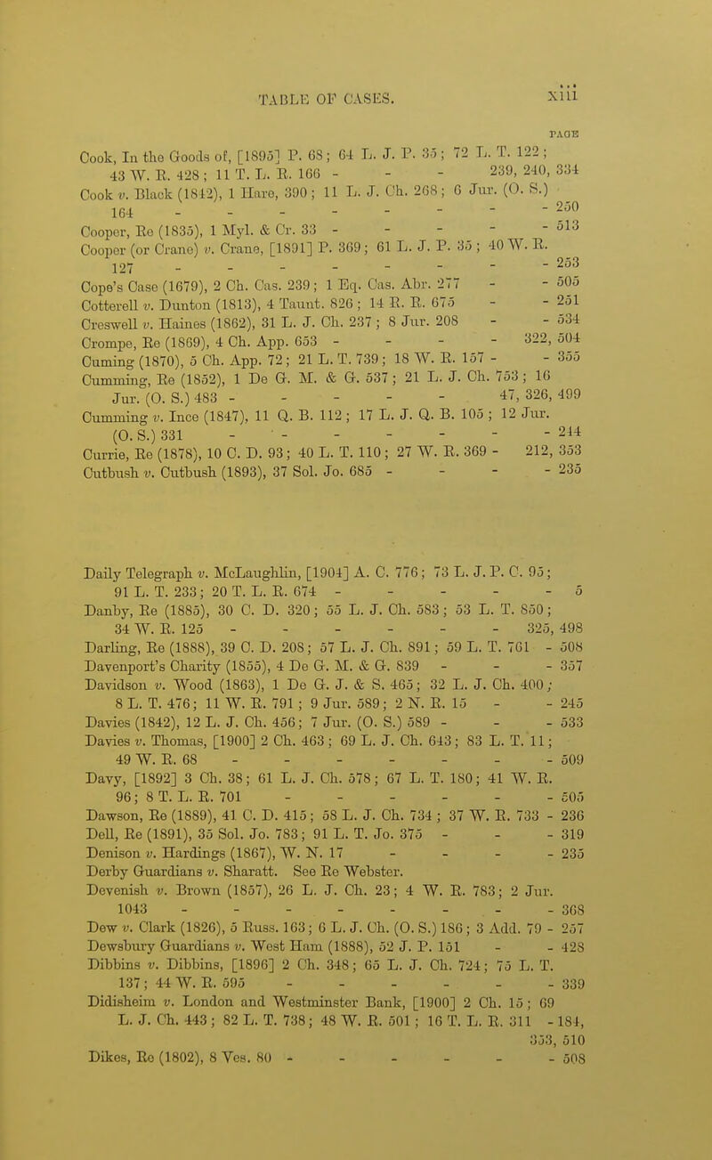 XUl PAGE Cook, lu tho Goods of, [1895] P. 68; 64 L. J. P. 3.5 ; 72 L. T. 122 ; 43 W. R. 428 ; 11 T. L. R. 166 - - - 239, 240, 334 Cooki;. Black (1812), 1 Haro, 300; 11 L. J. Ch. 26S; G Jur. (0. S.) 164 ------- -250 Cooper, Ee (1835), 1 Myl. & Cr. 33 Cooper (or Crano) v. Crane, [1891] P. 369; 61 L. J. P. 35 ; 40 W. E. 127 253 Cope's Case (1679), 2 Ch. Cas. 239; 1 Eq. Cas. Abr. 277 - - 50o CottereU v. Dunton (1813), 4 Taimt. 826 ; 14 E. E. 675 - - 251 Crcswell v. Haines (1862), 31 L. J. Cli. 237 ; 8 Jur. 208 - - 534 Crompe, Eo (1869), 4 Ch. App. 653 - - - - 322, 504 Cuming (1870), 5 Ch. App. 72; 21 L. T. 739; 18 W. E. 157 - - 355 Gumming, Ee (1852), 1 De G. M. & G. 537; 21 L. J. Ch. 753 ; 16 Jur. (0. S.) 483 47,326,499 Cumming v. Ince (1847), 11 Q. B. 112 ; 17 L. J. Q. B. 105 ; 12 Jur. (O.S.) 331 - ■ - - - - - - 214 Currie, Ee (1878), 10 C. D. 93; 40 L. T. 110 ; 27 W. E. 369 - 212, 353 Cutbush V. Cutbush (1893), 37 Sol. Jo. 685 - - - - 235 Daily Telegraph v. McLaughlin, [1904] A. C. 776; 73 L. J. P. C. 95; 91 L. T. 233; 20 T. L. E. 674 - - - - - 5 Danby, Ee (1885), 30 C. D. 320; 55 L. J. Ch. 583 ; 53 L. T. 850; 34 W. E. 125 325, 498 Darling, Ee (1888), 39 C. D. 208; 57 L. J. Ch. 891; 59 L. T. 761 - 508 Davenport's Charity (1855), 4 De G. M. & G. 839 - - - 357 Davidson v. Wood (1863), 1 De G. J. & S. 465; 32 L. J. Ch. 400; 8 L. T. 476; 11 W. E. 791 ; 9 Jur. 589; 2 N. E. 15 - - 245 Davies (1842), 12 L. J. Ch. 456; 7 Jur. (0. S.) 589 - - - 533 Davies v. Thomas, [1900] 2 Ch. 463; 69 L. J. Ch. 643; 83 L. T. 11; 49 W. E. 68 - - - - - - - 509 Davy, [1892] 3 Ch. 38; 61 L. J. Ch. 578; 67 L. T. 180; 41 W. E. 96; 8 T. L. E. 701 - - - - - - 505 Dawson, Ee (1889), 41 C. D. 415; 58 L. J. Ch. 734 ; 37 W. E. 733 - 236 Dell, Ee (1891), 35 Sol. Jo. 783; 91 L. T. Jo. 375 - - - 319 Denison v. Hardings (1867), W. N. 17 - - - - 235 Derby Guardians v. Sharatt. See Ee Webster. Devenisb v. Brown (1857), 26 L. J. Ch. 23; 4 W. E. 783; 2 Jur. 1043 - - - - - - - - 368 Dew V. Clark (1826), 5 Euss. 163; G L. J. Ch. (0. S.) 186; 3 Add. 79 - 257 Dewsbury Guardians v. West Ham (1888), 52 J. P. 151 - - 428 Dibbins v. Dibbins, [1896] 2 Ch. 348; 65 L. J. Ch. 724; 75 L. T. 137 ; 44 W. E. 595 339 Didisheim v. London and Westminster Bank, [1900] 2 Ch. 15; 69 L. J. Ch. 443 ; 82 L. T. 738; 48 W. E. 501 ; 16 T. L. E. 311 - 184, 353, 510 Dikes, Eo (1802), 8 Ves. 80 - - - - - - 508