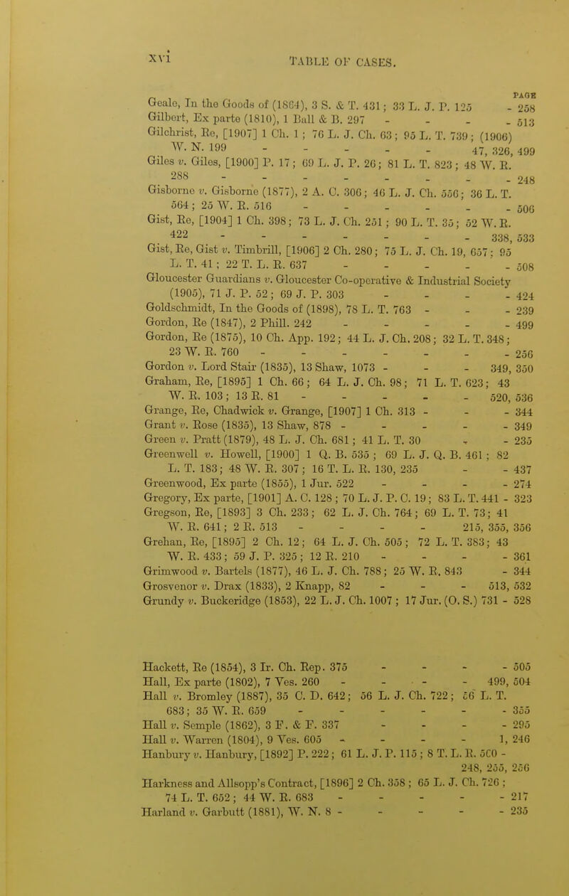 PAOK Gealo, In the Goods of (18G4), 3 S. & T. 431; 33 L. J. R 125 - 258 Gilbert, Ex parte (1810), 1 Bull & B. 297 - - - . 513 Gilclirist, Ee, [1907] 1 Cli. 1 ; 7G L. J. Cli. 63; 95 L. T. 739 • (1906) W. N. 199 47^ 326, 499 Giles V. Giles, [1900] P. 17; 69 L. J. P. 20; 81 L. T. 823 ; 48 W. E. 288 - - - _ _ . _ _ Gisborno v. Gisborne (1877), 2 A. 0. 306; 46 L. J. Ch. 556; 36 L. T. 564; 25 W. E. 516 - - - . '. . 50G Gist, Ee, [1904] 1 Ch. 398; 73 L. J. Ch. 251 ; 90 L. T. 35; 52 W. E. 422 ----- . _ 338^ 533 Gist, Ee, Gist v. Timbrill, [1906] 2 Ch. 280; 75 L. J. Ch. 19, 657 • 95 L. T. 41 ; 22 T. L. E. 637 - - - - ' - 5O8 Gloucester Guardians v. Gloucester Co-operative & Industrial Society (1905), 71 J. P. 52; 69 J. P. 303 - - - - 424 Goldschmidt, In the Goods of (1898), 78 L. T. 763 - - - 239 Gordon, Ee (1847), 2 Phill. 242 - - - - - 499 Gordon, Ee (1875), 10 Ch. App. 192; 44 L. J. Ch. 208; 32 L. T. 348; 23 W. E. 760 256 Gordon v. Lord Stair (1835), 13 Shaw, 1073 - - - 349, 350 Graham, Ee, [1895] 1 Ch. 66; 64 L. J. Ch. 98; 71 L. T. 623; 43 W. E. 103 ; 13 E. 81 520, 536 Grange, Ee, Chadwick v. Grange, [1907] 1 Ch. 313 - - - 344 Grant v. Eose (1835), 13 Shaw, 878 - - - - - 349 Green v. Pratt (1879), 48 L. J. Ch. 681; 41 L. T. 30 , - 235 Greenwell v. Howell, [1900] 1 Q. B. 535 ; 69 L. J. Q. B. 461 ; 82 L. T. 183; 48 W. E. 307 ; 16 T. L. E. 130, 235 - - 437 Greenwood, Ex parte (1855), 1 Jur. 522 - - _ _ 274 Gregory, Ex parte, [1901] A. C. 128 ; 70 L. J. P. C. 19; 83 L. T. 441 - 323 Gregson, Ee, [1893] 3 Ch. 233; 62 L. J. Oh. 764; 69 L. T. 73; 41 W. E. 641; 2 E. 513 - - - - 215, 355, 356 Grehan, Ee, [1895] 2 Ch. 12; 64 L. J. Ch. 505; 72 L. T. 383; 43 W. E. 433 ; 59 J. P. 325 ; 12 E. 210 - - - - 361 Grimwood v. Bartels (1877), 46 L. J. Ch. 788; 25 W. E. 843 - 344 Grosvenor v. Drax (1833), 2 Knapp, 82 - - - 513, 532 Grundy v. Buckeridge (1853), 22 L. J. Ch. 1007 ; 17 Jur. (0. S.) 731 - 528 Hackett, Ee (1854), 3 Ir. Ch. Eep. 375 - - - - 505 Hall, Ex parte (1802), 7 Ves. 260 - - . - - 499, 504 Hall V. Bromley (1887), 35 C. D. 642; 56 L. J. Ch. 722; c6~ L. T. 683; 35 W. E. 659 - - - - - - 355 HaU V. Semple (1862), 3 F. & F. 337 - - - - 295 HaU r. Warren (1804), 9 Yes. 605 - - - - 1,246 Hanbury V. Hanbury, [1892] P. 222 ; 61 L. J. P. 115 ; 8 T. L. E. 5C0 - 248, 255, 256 Harkness and Allsopp's Contract, [1896] 2 Ch. 358 ; 65 L. J. Ch. 726 ; 74 L. T. 652 ; 44 W. E. 683 - - - - - 217 Harland v. Garbutt (1881), W. N. 8 235