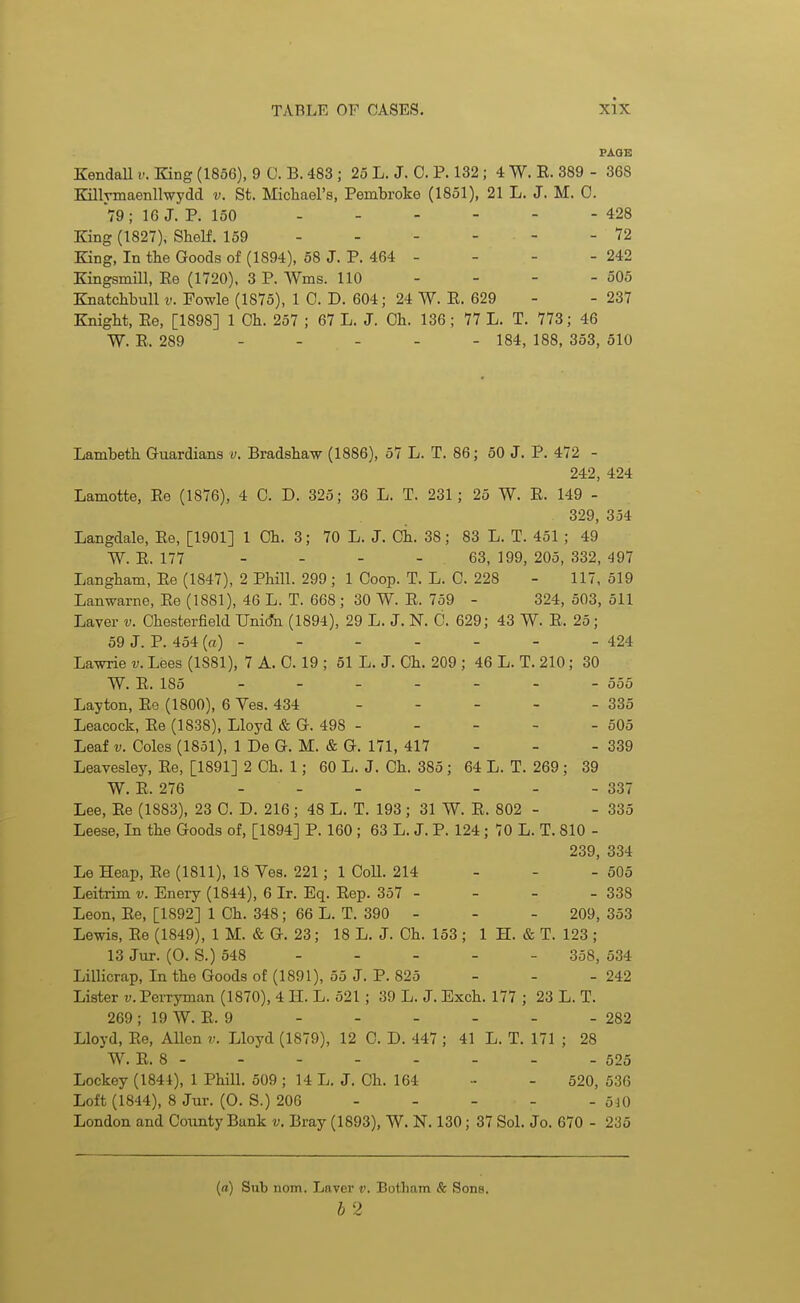 FAaE KendaU v. King (1856), 9 0. B. 483 ; 25 L. J. 0. P. 132; 4 W. E. 389 - 368 Killvmaenllwydd v. St. Michael's, Pembroke (1851), 21 L. J. M. 0. 79; 16 J. P. 150 428 King (1827), Shelf. 159 - - - - - - '72 King, In the Goods of (1894), 58 J. P. 464 - - - - 242 Kingsmill, Ee (1720), 3 P. Wms. 110 - - - - 505 Knatchbull v. Fowle (1875), 1 0. D. 604; 24 W. E. 629 - - 237 Knight, Ee, [1898] 1 Ch. 257 ; 67 L. J. Ch. 136; 77 L. T. 773; 46 W. E. 289 - - - - - 184, 188, 353, 510 Lambeth Guardians v. Bradshaw (1886), 57 L. T. 86; 50 J. P. 472 - 242, 424 Lamotte, Ee (1876), 4 C. D. 325; 36 L. T. 231; 25 W. E. 149 - 329, 334 Langdale, Ee, [1901] 1 Ch. 3; 70 L. J. Ch. 38; 83 L. T. 451 ; 49 W. E. 177 - - - - 63, 199, 205, 332, 497 Langham, Ee (1847), 2 Phill. 299; 1 Coop. T. L. 0. 228 - 117, 519 Lanwarne, Ee (1881), 46 L. T. 668 ; 30 W. E. 759 - 324, 503, 511 Laver v. Chesterfield Unio*n (1894), 29 L. J. N. C. 629; 43 W. E. 25; 59 J. P. 454 («) - - - - - - - 424 Lawrie v. Lees (1881), 7 A. C. 19 ; 51 L. J. Ch. 209 ; 46 L. T. 210; 30 W. E. 185 - - - - - - - 555 Layton, Ee (1800), 6 Yes. 434 . . - - _ 335 Leacock, Ee (1838), Lloyd & G. 498 - - - - - 505 Leaf V. Coles (1851), 1 De G. M. & G. 171, 417 - - - 339 Leavesley, Ee, [1891] 2 Ch. 1; 60 L. J. Ch. 385; 64 L. T. 269 ; 39 W. E. 276 - - 337 Lee, Ee (1883), 23 C. D. 216; 48 L. T. 193; 31 W. E. 802 - - 335 Leese, In the Goods of, [1894] P. 160 ; 63 L. J. P. 124; 70 L. T. 810 - 239, 334 Le Heap, Ee (1811), 18 Ves. 221; 1 CoU. 214 - - - 505 Leitrim v. Enery (1844), 6 Ir. Eq. Eep. 357 - - - - 338 Leon, Ee, [1892] 1 Ch. 348; 66 L. T. 390 - - - 209, 353 Lewis, Ee (1849), 1 M. & G. 23; 18 L. J. Ch. 153; 1 H. & T. 123 ; 13 Jur. (0. S.) 548 - - - - - 358, 534 Lillicrap, In the Goods of (1891), 55 J. P. 825 - - - 242 Lister v. Perryman (1870), 4 H. L. 521; 39 L. J. Exch. 177 ; 23 L. T. 269; 19 W. E. 9 - - - - - - 282 Lloyd, Ee, AUen v. Lloyd (1879), 12 C. D. 447 ; 41 L. T. 171 ; 28 W. E. 8 - - - - - - - - 525 Lockey (1844), 1 Phill. 509 ; 14 L. J. Ch. 164 - - 520, 536 Loft (1844), 8 Jur. (0. S.) 206 - - - - - 5il0 London and County Bank v. Bray (1893), W. N. 130; 37 Sol. Jo. 670 - 235 (a) Sub nom. Laver v. Botham & Sons. b 2