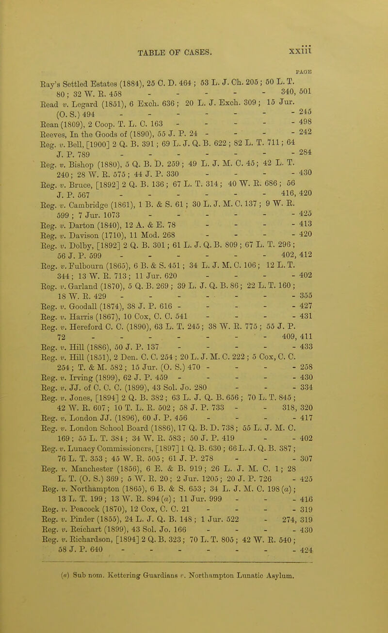 PAOE Eay's Settled Estates (1884), 25 0. D. 464 ; 53 L. J. Oh. 205; 50 L. T. 80; 32 W. R. 458 340, 501 Bead v. Legard (1851), 6 Exch. 636 ; 20 L. J. Exch. 309; 15 Jur. (0. S.) 494 245 Eean (1809), 2 Coop. T. L. 0. 163 498 Reeves, In the Goods of (1890), 55 J. P. 24 - - - - 242 Eeg. V. Bell, [1900] 2 Q. B. 391; 69 L. J. Q. B. 622 ; 82 L. T. 711; 64 J. P. 789 284 Eeg. V. Bishop (1880), 5 Q. B. D. 259; 49 L. J. M. 0. 45; 42 L. T. 240; 28 W. E. 575 ; 44 J. P. 330 - - - - 430 Eeg. V. Bruce, [1892] 2 Q. B. 136 ; 67 L. T. 314; 40 W. E. 686 ; 56 J. P. 567 416, 420 Eeg. V. Cambridge (1861), 1 B. & S. 61 ; 30 L. J. M. C. 137 ; 9 W. E. 599 ; 7 Jm-. 1073 425 Eeg. V. Darton (1840), 12 A. & E. 78 - - - - 413 Eeg. V. Davison (1710), 11 Mod. 268 . . - - 420 Eeg. V. Dolby, [1892] 2 Q. B. 301; 61 L. J. Q. B. 809 ; 67 L. T. 296 ; 56 J. P. 599 402, 412 Eeg. V. Folbourn (1865), 6 B. & S. 451 ; 34 L. J. M. C. 106; 12 L. T. 344; 13 W. E. 713; llJur. 620 - - - - 402 Eeg. V. Garland (1870), 5 Q. B. 269 ; 39 L. J. Q. B. 86; 22 L. T. 160 ; 18 W. E. 429 - - - - - - - 355 Eeg. V. Goodall (1874), 38 J. P. 616 427 Eeg. V. Harris (1867), 10 Cox, 0. 0. 541 - - - - 431 Eeg. V. Hereford C. 0. (1890), 63 L. T. 245; 38 W. E. 775 ; 55 J. P. 72 ------ - 409, 411 Eeg. V. Hill (1886), 50 J. P. 137 433 Eeg. V. Hill (1851), 2 Den. C. C. 254 ; 20 L. J. M. G. 222 ; 5 Cox, 0. C. 254; T. & M. 582 ; 15 Jur. (0. S.) 470 - - - - 258 Reg. V. Irving (1899), 62 J. P. 459 - - - - - 430 Eeg. V. JJ. of C. C. C. (1899), 43 Sol. Jo. 280 - - . 334 Eeg. V. Jones, [1894] 2 Q. B. 382 ; 63 L. J. Q. B. 656 ; 70 L. T. 845 ; 42 AV. E. 607 ; 10 T. L. E. 502 ; 58 J. P. 733 - - 318, 320 Eeg. V. London JJ. (1896), 60 J. P. 456 - - - - 417 Eeg. V. London School Board (1886), 17 Q. B. D. 738; 55 L. J. M. 0. 169 ; 55 L. T. 384 ; 34 W. E. 583 ; 50 J. P. 419 - - 402 Eeg. V. Lunacy Commissioners, [1897] 1 Q. B. 630 ; 66 L. J. Q. B. 387; 76 L. T. 353 ; 45 W. E. 505; 61 J. P. 278 - - - 307 Eeg. V. Manchester (1856), 6 E. & B. 919; 26 L. J. M. C. 1; 28 L. T. (0. S.) 369 ; 5 W. E. 20 ; 2 Jur. 1205; 20 J. P. 726 - 425 Eeg. V. Northampton (1865), 6 B. & S. 653; 34 L. J. M. C. 198 (a); 13 L. T. 199 ; 13 W. E. 894(a); 11 Jui-. 999 - - - 416 Eeg. V. Peacock (1870), 12 Cox, C. C. 21 - - - - 319 Eeg. V. Pinder (1855), 24 L. J. Q. B. 148 ; 1 Jur. 522 - 274, 319 Eeg. V. Eeichart (1899), 43 Sol. Jo. 166 - - - - 430 Eeg. V. Eichardson, [1894] 2 Q. B. 323 ; 70 L. T. 805 ; 42 W. R. 540; 58 J. P. 640 - - - - - - - 424 (o) Sub nom. Ketteringf Guardians ''. Northampton Lunatic Asylum.