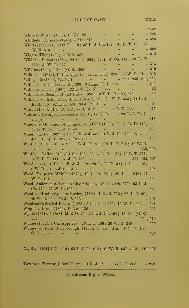PAGE White y. Wilson (1806), 13 Ves. 88 - - - - - 258 Whitfield, Ex parte (1742), 2 Atk. 315 - - - - 525 Whittaker (1889), 42 0. D. 119; 58 L. J. Ch. 487 ; 61 L. T. 102 ; 37 W. E. 673 508 Wigg V. Tiler (1780), 2 Dick. 552 - - - - -513 Wilder v. Piggott (1883), 22 C. D. 263; 52 L. J. Oh. 141; 48 L. T. 112 ; 31 W. E. 377 ^43 Wilkins (1842), 6 Jur. (O. S.) 308 519 Wilkinson (1874), 10 Ch. App. 73 ; 44 L. J. Ch. 328 ; 23 W. E. 51 - 518 Willey, Ee (1890), W. N. 1 - - - - 211,239,241,353 Williams, In the Goods of (1830), 3 Hagg. E. E. 217 - - 241 WiUiams' Trusts (1907), 122 L. T. Jo. N. C. 366 - - - 423 Williams v. Beaumont and Duke (1894), 10 T. L. E. 489, 543 - 436 Williams v. Briton Ferry Burial Board, [1905] 2 K. B. 565 ; 74 L. J. K. B. 340; 92 L. T. 696; 69 J. P. 313 - - - -401 Wilson (1886), 31 C. D. 522 ; 55 L. J. Ch. 632; 54 L. T. 263 - 217 Wilson V. Liverpool Overseers (1851), 17 Q. B. 303; 20 L. J. M. C. 232 (a) - - - 418 Winder v. Governor of Kingston-on-HuU (1888), 20 Q. B. D. 412; 58 L. T. 583 ; 52 J. P. 535 - - - - - 424 Windham, Ee (1862), 4 De G. F. & J. 53 ; 31 L. J. Ch. 720 ; 6 L. T. 479 ; 10 W. E. 499; 8 Jur. 448 - - - - - 504 Winkle, [1894] 2 Ch. 519; 63 L. J. Ch. 541; 70 L. T. 710; 42 W. E. 513 ------ - 336, 506 Winkle v. Bailey, [1897] 1 Ch. 123; 66 L. J. Ch. 181; 75 L. T. 577 ; 13 T. L. E. Ill; 61 J. P. 135 - - - 351,423,507 Wood (1860), 1 De G. F. & J. 142; 29 L. J. Ch. 54; 1 L. T. 119; 8W. E. 70; 6 Jur. 113 498 Wood, Ex parte Wright (1879), 10 C. D. 554; 39 L. T. 646; 27 W. E. 401 - - - - - - - 336 Wood, Anderson v. London City Mission, [1894] 2 Oh. 577; 63 L. J. Ch. 772 ; 31 W. E. 426 - - - - - - 344 Wood V. Headingly-cum-Burley, [1892] 1 Q. B. 713; 66 L. T. 90; 40 W. E. 390; 56 J. P. 326 - - - - - 401 Woodcock's Settled Estates (1868), 3 Ch. App. 229; 16 W. E. 532 - 341 Wright V. Proud (1806), 13 Ves. 136 - - - - - 257 Wylde (1854), 5 De G. M. & G. 25 ; 23 L. J. Ch. 464 ; 18 Jur. (0. S.) 115 ------ - 514, 519 Wynne (1872), 7 Ch. App. 229; 26 L. T. 406; 20 W. E. 348 - 555 Wynne v. Lord Newborough (1789), 1 Ves. Jun. 165; 3 Bro. 0. C. 88 525 X., Ee, [1894] 2 Ch. 415; 63 L. J. Ch. 613; 42 W. E. 657 - 134, 340, 501 Tarrow v. Yarrow, [1892] P. 92 ; 61 L. J. P. 69 ; 66 L. T. 383 - 248 (o) Suh nom. Reg. v, Wilson.