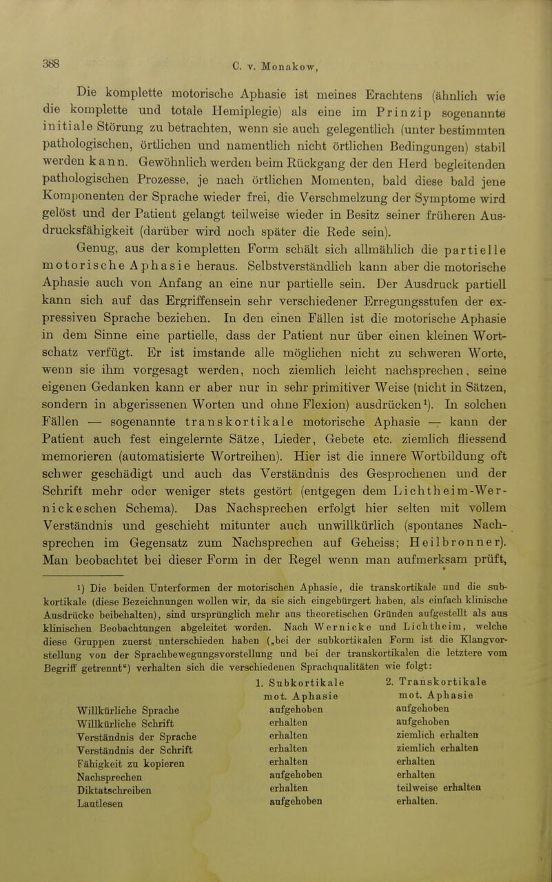 Wie Die komplette motorische Aphasie ist meines Erachtens (ähnHch die komplette und totale Hemiplegie) als eine im Prinzip sogenannte initiale Störung zu betrachten, wenn sie auch gelegentlich (unter bestimmten pathologischen, örthchen und namentlich nicht örtlichen Bedingungen) stabil werden kann. Gewöhnlich werden beim Rückgang der den Herd begleitenden pathologischen Prozesse, je nach örtlichen Momenten, bald diese bald jene Komponenten der Sprache wieder frei, die Verschmelzung der Symptome wird gelöst und der Patient gelangt teilweise wieder in Besitz seiner früheren Aus- drucksfähigkeit (darüber wird noch später die Rede sein). Genug, aus der kompletten Form schält sich allmählich die partielle motorische Aphasie heraus. Selbstverständlich kann aber die motorische Aphasie auch von Anfang an eine nur partielle sein. Der Ausdruck partiell kann sich auf das Ergriffensein sehr verschiedener Erregungsstufen der ex- pressiven Sprache beziehen. In den einen Fällen ist die motorische Aphasie in dem Sinne eine partielle, dass der Patient nur über einen kleinen Wort- schatz verfügt. Er ist imstande alle möglichen nicht zu schweren Worte, wenn sie ihm vorgesagt werden, noch ziemlich leicht nachsprechen, seine eigenen Gedanken kann er aber nur in sehr primitiver Weise (nicht in Sätzen, sondern in abgerissenen Worten und ohne Flexion) ausdrücken *). In solchen Fällen — sogenannte transkortikale motorische Aphasie — kann der Patient auch fest eingelernte Sätze, Lieder, Gebete etc. ziemlich fliessend memorieren (automatisierte Wortreihen). Hier ist die innere Wortbildung oft schwer geschädigt und auch das Verständnis des Gesprochenen und der Schrift mehr oder weniger stets gestört (entgegen dem Lichtheim-Wer- nickesehen Schema). Das Nachsprechen erfolgt hier selten mit vollem Verständnis und geschieht mitunter auch unwillkürlich (spontanes Nach- sprechen im Gegensatz zum Nachsprechen auf Geheiss; Heilbronner). Man beobachtet bei dieser Form in der Regel wenn man aufmerksam prüft, 1) Die beiden Unterformen der motorischen Aphasie, die transkortikale nnd die sub- kortikale (diese Bezeichnungen wollen wir, da sie sich eingebürgert haben, als einfach klinische Ausdrücke beibehalten), sind ursprünglich mehr aus theoretischen Gründen aufgestellt als aus klinischen Beobachtungen abgeleitet worden. Nach Wernicke und Lichtheim, welche diese Gruppen zuerst unterschieden haben („bei der subkortikalen Form ist die Klangvor- stellung von der SprachbewegungsvorsteUung und bei der transkortikalen die letztere vom Begriff getrennt) verhalten sich die verschiedenen Sprachqualitäten wie folgt: 1. Subkortikale 2. Transkortikale mot. Aphasie mot. Aphasie Willkürliche Sprache aufgehoben aufgehoben Willkürliche Schrift erhalten aufgehoben Verständnis der Sprache erhalten ziemlich erhalten Verständnis der Schrift erhalten ziemlich erhalten Fähigkeit zu kopieren erhalten erhalten Nachsprechen aufgehoben erhalten Diktatschreiben erhalten teilweise erhalten Lautlesen aufgehoben erhalten.