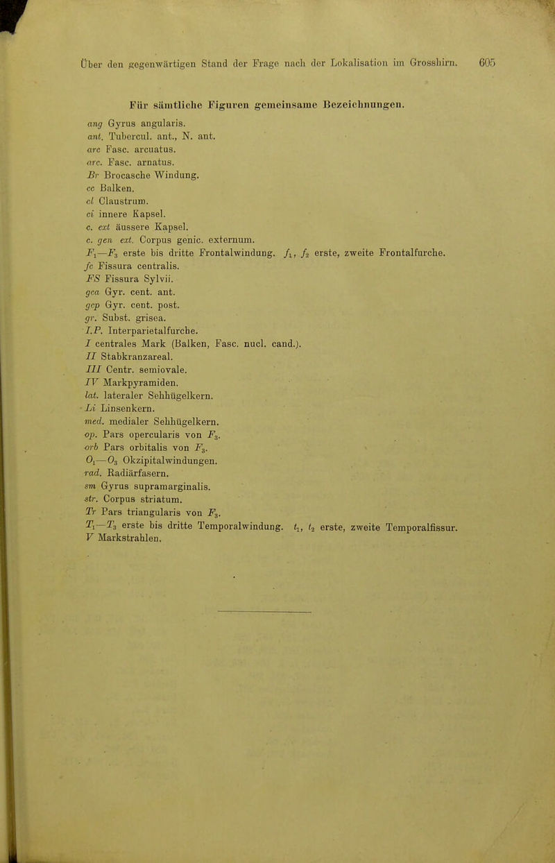 Für sämtliche Figuren geraeinsame Bezeichnungen. ang Gyrus angularis. anl. Tubercul. ant., N. ant. arc Fase, arcuatus. arc. Fase, arnatus. Br Brocasche Windung, cc Balken. cl Claustrum. ci innere Kapsel. c. ext äussere Kapsel. c. gen ext. Corpus genic. externum. -Fl—F3 erste bis dritte Frontalwindung, /i, /2 erste, zweite Frontalfurche. ß Fissura centralis. FS Fissura Sylvii. gca Gyr. cent. ant. gcp Gyr. cent. post. gr. Subst. grisea. I.P. Interparietalfurche. I centrales Mark (Balken, Fase. nucl. cand.). II Stabkranzareal. III Gentr. semiovale. IV Markpyramiden. lat. lateraler Sehhügelkern. Li Linsenkern. med. medialer Sehhügelkern. op. Pars opercularis von F3. erb Pars orbitalis von F^. Ol—O3 Okzipitalwindungen. rad. Radiärfasern. sm Gyrus supramarginalis. Str. Corpus striatum. Tr Pars triangularis von F3. erste bis dritte Temporalwindung, t^, erste, zweite Temporalfissur. V Markstrahlen.