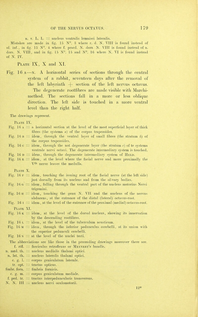 n. V. L. L. — nucleus ventralis lemnisci lateralis. Mistakes are made iu Us;. 15 N°. 3 where r. d. N. VII[ is found instead of ol. inf., in tig-. 15 N°. 4 where f. praed. N. dors. N. VIII is found instead of n. dors. N. VIII, and in tig. 1.5 N°. 1.5 and N°. 16 where N. VI is found instead of N. IV. Plate IX, X and XI. Fig. 10 —-N. A horizontal series of sections through the central system of a rabbit, seventeen days after the removal of the left labyrinth -\- section of the left nervus octavus. The degenerate roottibres are made visible with Marchi- method. The sections fall in a more or less oblique direction. The left side is touched in a more ventral level than the right half. The drawings represent. Plate IX. Fig. 1& A. = a horizontal section at the level of the most superficial layer of thick fibres (the systema a) of the corpus trapezoides. Fig-. IG B — idem, through the ventral layer of small fibres (the stratum /j) of the corpus trapezoides. Fig. 16 c = idem, through the not degenerate layer (the stratum c) of te systema ventrale nervi octayi. The degenerate intermediary system is touched. Fig. 16 D =: idem, through the degenerate intermediary system of Held. Fig. 16 E ~ idem, at the level where the facial nerve and more proximally the nerve leaves the medulla. Plate X. Fig. 16 F — idem, touching the issuing root of the facial nerve (at the left side) just dorsally from its nucleus and from the olivary bodies. Fig. 16g =: idem, falling through the ventral part of the nucleus raotorius Nervi trigemini. Fig. 16 H = idem, touching the genu N. VK and the nucleus of the nervus abdncens, at the entrance of the distal (lateral) octavus-root. Fig. 16 I = idem , at the level of the entrance of tlie proximal (medial) octavus-root. Pl.\te XI. Fig. IGk — idem, at the level of the dorsal iiucleus, showing its innervation by the descending rootfibres. Fig. 16 L = idem, at the level of the tuberculum acusticum. Fig. 16 m = idon, through the inferior pedunculus cerebelli, at its union witli the superior pedunculi cerebelli. Fig. 16 N — at the level of the nuclei tecti. The abbreviations are like those in tlie preceeding drawings moreover there are. f. rtfl. = fasciculus retroflexus or Meynert's bundle, n. med. th. = nucleus medialis thalami optici. n. lat. th. = nucleus lateralis thalami optici. c. g. 1. = corpus geniculatum laterale. tr. opt. = tractus opticus, fimbr. forn. ~ fimbria fornicis. c. g. m. = corpus geniculatum mediale. f. ped. tr. — tractus interpeduncularis trausversus. N. N. Ill nucleus nervi oculomotorii. 12*