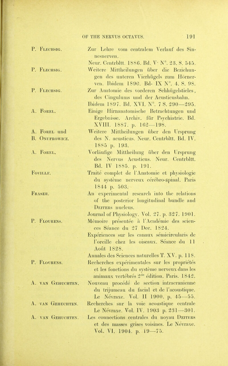 P. Flechsig. P. Flechsig. P. Flechsig. A. FOREL. A. FoREL unci B. Onuerowicz. A. FoREL, FOVILLE. Fraseu. p. Flourens. p. Flourens. A. VAN Gehuchten A. VAN Gehuchten. A. VAN Gehuchten. Ziir Lehre vom centralem Verlauf des Sin- nesnerveii. Near. Centrbltt. 1886. Bd. V- N°. 23. S. 545. Weitere Mittlieiluiigen iiber die Bezieliun- gen des iinteren Vierhiigels zum Plorner- ven. Ibidem 1890. Bd- IX N°. 4. S. 98. Zur Anatomie des vorderen Sehliiigelstieles, des Cingulunis uiid der Acusticusbahn. Ibidem 1897. Bd. XVI. X°. 7 S. 290—295. Einige Hirnanatomisclie Betrachtungen uiid Ei'gebiiisse. Arcliiv. fiir Psychiatrie. Bd. XVIII. 1887. p. 102—198. Weitere Mittheilungen iiber den Urspruiig des N. aciisticLis. Neur. Centrbltt. Bd. IV. 1885 p. 193. Vorlaufige Mittheilung iiber den Ursprung des Nerviis Acusticus. Neur. Centrbltt. Bd. IV 1885. p. 191. Traite coniplet de I'Anatomie et physiologie du systeme uerveux cerebro-spinal. Paris 1844 p. 503. An experimental research into the relations of the posterior longitudinal bundle and Deiters nucleus. Journal of Physiology. Vol. 27. p. 327. 1901. Memoire presentee a I'Academie des scien- ces Seance du 27 Dec. 1824. Experiences sur les canaux seinicircularis de I'oreille chez les oiseaux. Seance du 11 Aoiit 1828. Annales des Sciences naturelles T. XV. p. 118. Recherches experimentales sur les proprietes et les fonctions du systeme nerveux dans les animaux vertebres 2^^ edition. Paris. 1842. Nouveau precede de section intracranienne du trijumeau du facial et de I'acoustique. Le Nevraxe. Vol. II 1900. p. 45—55. Recherches sur la voie acoustique centrale Le Nevraxe. Vol. IV. 1903 p. 231—301. Les connections centrales du noyau Deiters et des masses grises voisines. Le Nevraxe. Vol. VI. 1904. p. 19—75.