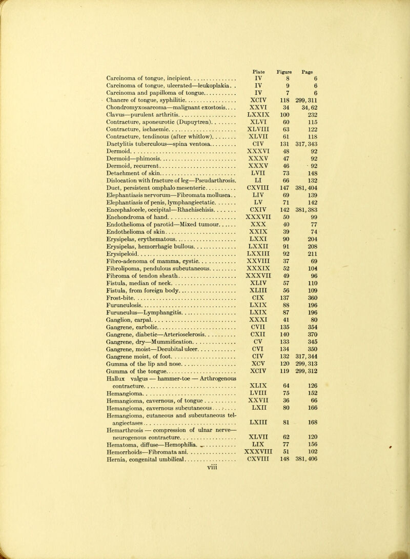 Figure Page Cs-rciGoma, of tongu.6 incipiont IV g 5 IV q R u IV 7 A \i OVinnprp of t.nTKrnp ritt^Viilit.ip XCIV 118 \jLlKJLXKX±\Ji.xiy A.yj&aL\j\Jl.i.lCL l±lClll^HaiXlL X^.&\J&\jKjOlOr * . • XXVI Cls/Vus—purulent sirttiritis LXXIX 100 232 Contracture aponeurotic (Dupuytren) XLVI 60 115 Contracture ischaemic XL VIII 63 122 Contracture, tendinous (after whitlow) . . XLVII 61 118 Dactylitis tuberculous—spina ventosa CIV 131 317,343 Dermoid XXXVI 48 92 Dermoid—phimosis XXXV 47 92 Dprm nin rppiirrpnt'. XXXV 46 ■ 92 Detachment of skin LVII 73 148 Dislocation with fracture of leg—Pseudarthrosis. LI 66 132 Duct, persistent omphalomesenteric CXVIII 147 381,404 Elephantiasis nervorum—Fibromata mollusca. LIV 69 139 Elephantiasis of penis lymphangiectatic LV 71 142 Encephalocele occipital—Rhachischisis CXIV 142 381 383 Enchondroma of hand XXXVII 50 99 Endothelioma of parotid—Mixed tumour . ,. XXX 40 77 Endothelioma of skin XXIX 39 74 Erv^inelai? prvthematmis LXXI 90 204 Erysipelas hemorrhagic bullous LXXII 91 208 Erysipeloid LXXIII 92 211 Fibro-adenoma of mamma, cystic. ... XXVIII 37 69 Fibrolipoma pendulous subcutaneous XXXIX 52 104 Fibroma of tendon sheath. XXXVII 49 96 Fistula median of neck XLIV 57 110 Fistula from foreign body XLIII 56 109 Frnst^bitp CIX 137 360 Furunculosis . LXIX 88 196 Furunculus—Lyrnpha-ngitis LXIX 87 196 Ganglion carpal XXXI 41 80 Gangrene carbolic CVII 135 354 Gangrene, diabetic—Arteriosclerosis CXII 140 370 cv 133 345 Gangrene, moist—Decubital ulcer CVI 134 350 CIV 132 317, 344 Gumma of the lip and nose xcv 120 299, 313 Gumma of the tongue XCIV 119 299,312 Hallux valgus — hammer-toe — Arthrogenous XLIX 64 126 LVIII 75 152 Hemangioma, cavernous, of tongue XXVII 36 66 Hemangioma, cavernous subcutaneous......... LXII 80 166 Hemangioma, cutaneous and subcutaneous tel- LXIII 81 168 Hemarthrosis — compression of ulnar nerve— XLVII 62 120 Hematoma, diffuse—Hemophilia. » LIX 77 156 XXXVIII 51 102 CXVIII 148 381,406