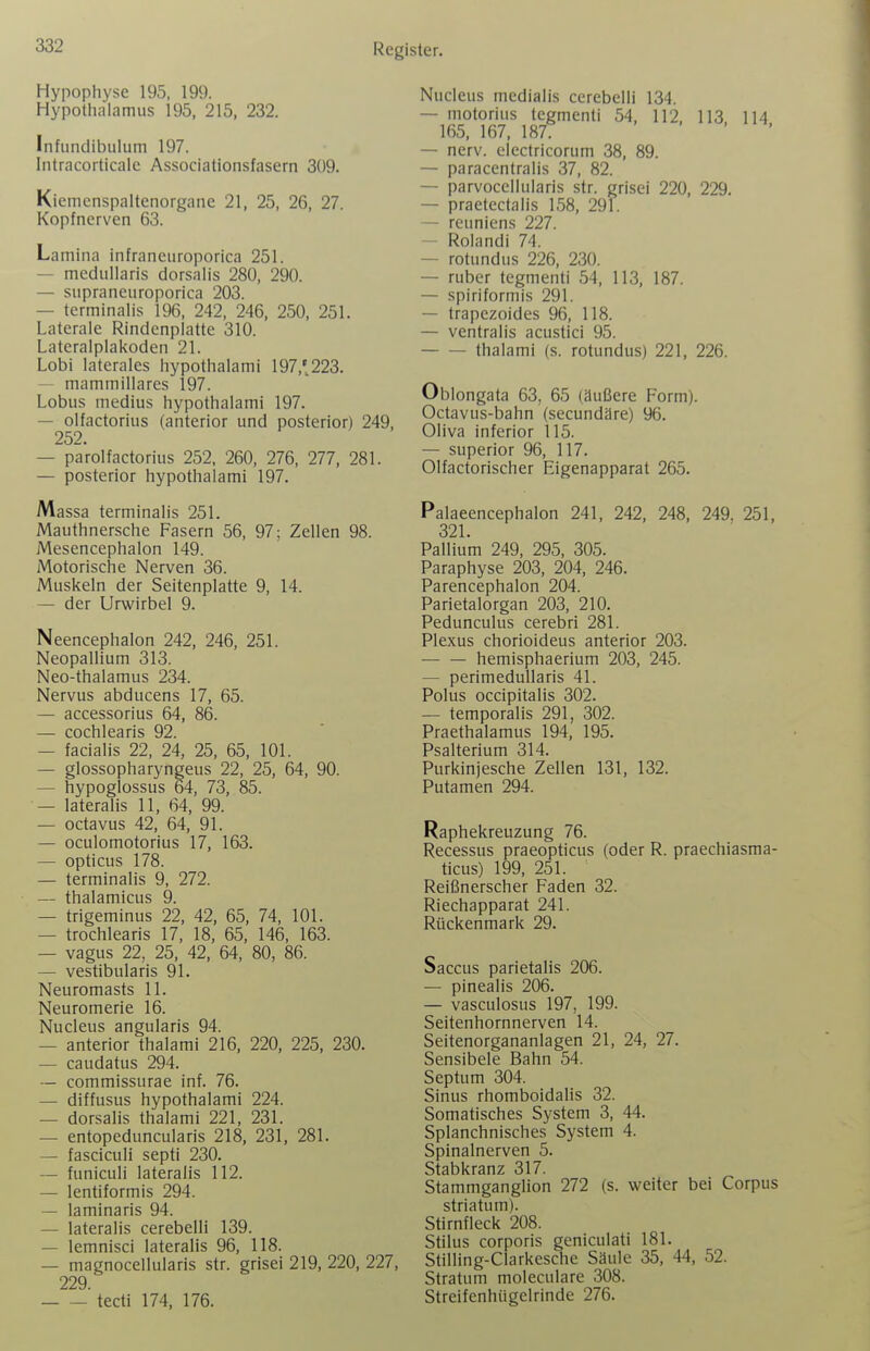 Hypophyse 195. 199. Hypothalamus 195, 215, 232. Infiindibulum 197. Intracorticaie Associationsfasern 309. Kiemcnspaltenorgane 21, 25, 26, 27. Kopfnerven 63. Lamina infraneiiroporica 251. — mediillaris dorsalis 280, 290. — supraneiiroporica 203. — terminalis 196. 242, 246, 250, 251. Laterale Rindcnplatte 310. Lateralpiakoden 21. Lobi laterales hypothaiami 197,',223. — maminillares 197. Lobus inedius hypothaiami 197. — olfactorius (anterior und posterior) 249, 252. — parolfactorius 252, 260, 276. 277, 281. — posterior hypothaiami 197. Massa terminalis 251. Mauthnersche Fasern 56, 97; Zellen 98. Mesencephalon 149. Motorische Nerven 36. Muskeln der Seitenplatte 9, 14. — der Urwirbel 9. Neencephalon 242, 246, 251. Neopallium 313. Neo-thalamus 234. Nervus abducens 17, 65. — accessorius 64, 86. — cochlearis 92. — facialis 22, 24, 25, 65, 101. — glossopharyngeus 22, 25, 64, 90. — hypoglossus 64, 73, 85. ■— lateralis 11, 64, 99. — octavus 42, 64, 91. — oculomotorius 17, 163. — opticus 178. — terminalis 9, 272. — thaiamicus 9. — trigeminus 22, 42, 65, 74, 101. — trochlearis 17, 18, 65, 146. 163. — vagus 22, 25, 42, 64, 80, 86. — vestibularis 91. Neuromasts 11. Neuromerie 16. Nucleus angularis 94. — anterior thalami 216, 220, 225, 230. — caudatus 294. — commissurae inf. 76. — diffusus hypothaiami 224. — dorsalis thalami 221, 231. — entopeduncularis 218, 231, 281. — fasciculi septi 230. — funiculi lateralis 112. — lentiformis 294. — laminaris 94. — lateralis cerebelli 139. — lemnisci lateralis 96, 118. — magnocellularis str. grisei 219, 220, 227, 229 tecti 174, 176. Nucleus mediaiis cerebelli 134. — motorius tcgmenti 54, 112, 113, 114 165, 167, 187. . . , — nerv, electricorum 38, 89. — paracentralis 37, 82. — parvoccilularis str. grisei 220, 229. — praetectalis 158, 291. — reuniens 227. — Rolandi 74. — rotundus 226, 230. — ruber tcgmenti 54. 113, 187. — spiriformis 291. — trapczoides 96, 118. — ventralis acustici 95. thalami (s. rotundus) 221, 226. Oblongata 63, 65 (äußere Form). Octavus-bahn (secundäre) 96. Oliva inferior 115. — superior 96, 117. Olfactorischer Eigenapparat 265. Palaeencephalon 241, 242, 248, 249. 251, 321. Pallium 249, 295, 305. Paraphyse 203, 204, 246. Parencephalon 204. Parietalorgan 203, 210. Pedunculus cerebri 281. Plexus chorioideus anterior 203. hemisphaerium 203, 245. — perimedullaris 41. Polus occipitalis 302. — temporalis 291, 302. Praethalamus 194, 195. Psalterium 314. Purkinjesche Zellen 131, 132. Putamen 294. Raphekreuzung 76. Recessus praeopticus (oder R. praechiasma- ticus) 199. 251. Reißnerscher Faden 32. Riechapparat 241. Rückenmark 29. Saccus parietalis 206. — pinealis 206. — vasculosus 197, 199. Seitenhornnerven 14. Seitenorgananlagen 21. 24, 27. Sensibele Bahn 54. Septum 304. Sinus rhomboidalis 32. Somatisches System 3, 44. Splanchnisches System 4. Spinalnerven 5. Stabkranz 317. Stammganglion 272 (s. weiter bei Corpus striatum). Stirnfleck 208. Stilus corporis geniculati 181. Stilling-Clarkesche Säule 35, 44, 52. Stratum moleculare 308. Streifenhügelrinde 276.