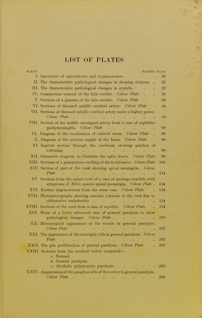 LIST OF PLATES PLATK FACING PAGE I. Specimens of spirochastes and tiypanosomes .... 28 II. The characteristic pathological changes in sleeping sickness . 32 III. The characteristic pathological changes in syphilis ... 32 IV. Gummatous tumour of the falx cerebri. Colour Plate . . 36 V. Sections of a gumma of the falx cerebri. Colour Plate . . 36 VT. Sections of diseased middle cerebral artery. Colour Plate . 44 Yll. Sections of diseased middle cerebral artery under a higher power. Colour Plate ......... 46 VIII. Section of the middle meningeal artery from a case of syphilitic pachymeningitis. Colour Plate ..... 90 IX. Diagram of the localisation of cortical areas. Colour Plate . 96 X. Diagram of the arterial supply of the brain. Colour Plate . 96 XI. Sagittal section thi'ough the cerebrum showing patches of softening ......... 96 XII. Schematic diagram to illustrate the optic tracts. Colour Plate 96 XIII. Sections of a gummatous swelling of the facial nerve. Colour Plate 100 XIV. Section of part of the cord showing spiial meningitis. Colour Plate 114 XV. Sections from the spinal cord of a case of meningo-myelitis with symptoms of Erb's spastic spinal paraplegia. Colour Plate . 154 XVI. Further degenei-ations from the same case. Colour Plate . 154 XVII. Photomicrographs showing annular sclerosis of the cord due to obhterative endarteritis ....... 154 XVIII. Sections of the cord from a case of myelitis. Colour Plate . 154 XIX. Brain of a fairly advanced case of general paralysis, to show pathological changes. Colour Plate ..... 280 XX. Microscopical appearance of the vessels in general paralysis. Colour Plate 282 XXI. The appearance of the neuroglia cells in general paralysis. Colour Plate 282 XXII. The glia proliferation of general paralysis. Colour Plate . 282 XXIII. Sections from the cerebral cortex compared— A. Normal. B. General paralysis. o. Alcoholic polyneuritic psychosis .... 282 XXIV. Appearances of the ganglion cells of the cortex in general paralysis. Colour Plate ......... 286