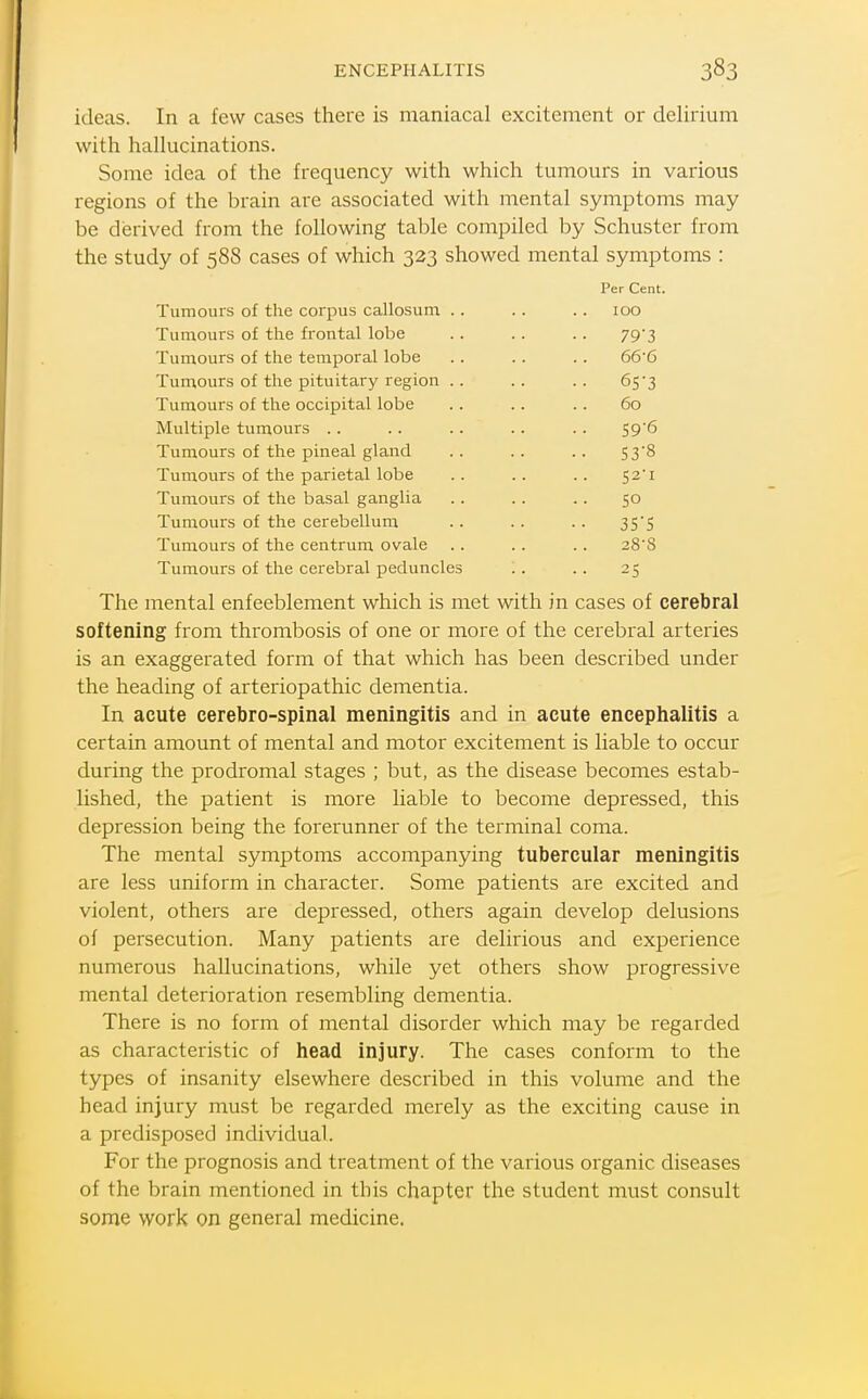 ENCEPHALITIS ideas. In a few cases there is maniacal excitement or delirium with hallucinations. Some idea of the frequency with which tumours in various regions of the brain are associated with mental symptoms may be derived from the following table compiled by Schuster from the study of 588 cases of which 323 showed mental symptoms : Per Cent. Tumours of the corpus callosum .. 100 Tumours of the frontal lobe 79'3 Tumours of the temporal lobe 66-6 Tumours of the pituitary region .. • • 65-3 Tumours of the occipital lobe 60 Multiple tumours .. 59-6 Tumours of the pineal gland •■ 53-8 Tumours of the parietal lobe .. 52-1 Tumours of the basal ganglia SO Tumours of the cerebellum 35'S Tumours of the centrum ovale 28-8 Tumours of the cerebral peduncles 25 The mental enfeeblement which is met with in cases of cerebral softening from thrombosis of one or more of the cerebral arteries is an exaggerated form of that which has been described under the heading of arteriopathic dementia. In acute cerebro-spinal meningitis and in acute encephalitis a certain amount of mental and motor excitement is liable to occur during the prodromal stages ; but, as the disease becomes estab- lished, the patient is more liable to become depressed, this depression being the forerunner of the terminal coma. The mental symptoms accompanying tubercular meningitis are less uniform in character. Some patients are excited and violent, others are depressed, others again develop delusions of persecution. Many patients are delirious and experience numerous hallucinations, while yet others show progressive mental deterioration resembling dementia. There is no form of mental disorder which may be regarded as characteristic of head injury. The cases conform to the types of insanity elsewhere described in this volume and the head injury must be regarded merely as the exciting cause in a predisposed individual. For the prognosis and treatment of the various organic diseases of the brain mentioned in this chapter the student must consult some work on general medicine.