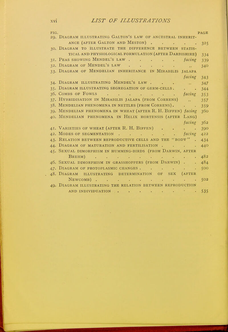 FIG. PAGE 29. Diagram illustrating Galton's law of ancestral inherit- ance (after Galton and Meston) 325 30. Diagram to illustrate the difference between statis- tical AND physiological FORMULATION (AFTER DARBISHIRE) 3 34 31. Peas showing Mendel's law facing 339 32. Diagram of Mendel's law ..... ,, 340 33. Diagram of Mendelian inheritance in Mirabilis jalapa facing 343 34. Diagram illustrating Mendel's law . . . ,, 347 35. Diagram illustrating segregation of germ-cells . . . 344 36. Combs of Fowls ....... facing 353 37. Hybridisation in Mirabilis jalapa (from Correns) ,, 357 38. Mendelian phenomena IN nettles (from Correns) . . . 359 39. Mendelian phenomena in wheat (after R. H. Biffen) facing 360 40. Mendelian phenomena in Helix hortensis (after Lang) facing 362 41. Varieties of wheat (after R. H. Biffen) .... 390 42. Modes of segmentation facing 422 43. Relation BETWEEN reproductive cells and the body . 434 44. Diagram of maturation and fertilisation .... 440 45. Sexual dimorphism in humming-birds (from Darwin, after Brehm) .......... 482 46. Sexual dimorphism in grasshoppers (from Darwin) . . 484 47. Diagram of protoplasmic changes 500 48. Diagram illustrating determination of sex (after Newcomb) 502 49. Diagram illustrating the relation between reproduction AND individuation - . 535