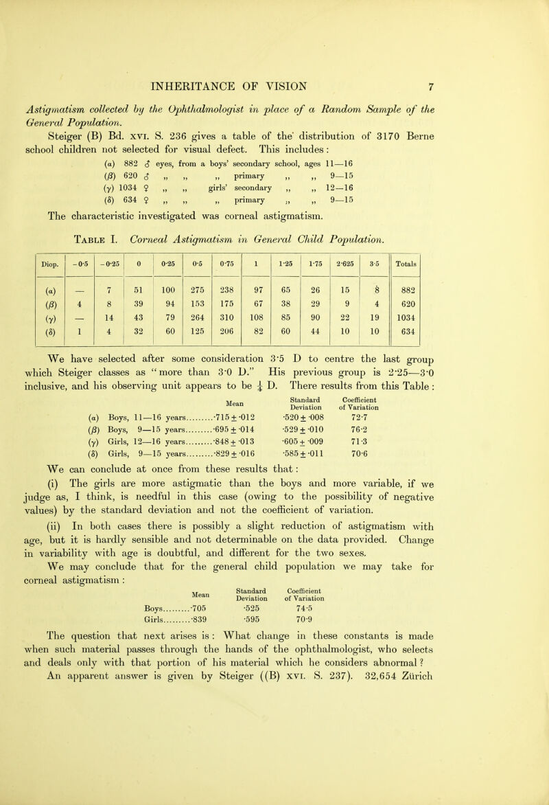 Astigmatism collected by the Ophthalmologist in place of a Random Sample of the General Population. Steiger (B) Bd. xvi. S. 236 gives a table of the distribution of 3170 Berne school children not selected for visual defect. This includes : (a) 882 (J eyes, from a boys' secondary school, ages 11—16 (^) 620 S „ „ „ primary „ „ 9—15 (y) 1034 $ „ „ girls' secondary „ „ 12 — 16 (8) 634 ? „ „ „ primary „ „ 9—15 The characteristic investigated was corneal astigmatism. Table I. Corneal Astigmatism in General Child Population. Diop. -0-5 -0-25 0 0-25 0-5 0-75 1 1-25 1-75 2-625 3-5 Totals («) 7 51 100 275 238 97 65 26 15 8 882 (^) 4 8 39 94 153 175 67 38 29 9 4 620 (y) 14 43 79 264 310 108 85 90 22 19 1034 1 4 32 60 125 206 82 60 44 10 10 634 We have selected after some consideration 3'5 D to centre the last group which Steiger classes as more than 3*0 D. His previous group is 2*25—3*0 inclusive, and his observing unit appears to be ^ D. There results from this Table: jyjg^^ Standard Coefficient Deviation of Variation (a) Boys, 11—16 years -715 ±-012 -520 ±-008 72-7 (^) Boys, 9—15 years -695 ±-014 -529 +-010 76-2 (y) Girls, 12—16 years -848+-013 -605 +-009 71-3 (8) Girls, 9—15 years -829±-016 -585 +-Oil 70-6 We can conclude at once from these results that: (i) The girls are more astigmatic than the boys and more variable, if we judge as, I think, is needful in this case (owing to the possibility of negative values) by the standard deviation and not the coefficient of variation. (ii) In both cases there is possibly a slight reduction of astigmatism with age, but it is hardly sensible and not determinable on the data provided. Change in variability with age is doubtful, and different for the two sexes. We may conclude that for the general child population we may take for corneal astigmatism : Mean Standard Coefficient Deviation of Variation Boys -705 -525 74 5 Girls -839 -595 70-9 The question that next arises is : What change in these constants is made when such material passes through the hands of the ophthalmologist, who selects and deals only with that portion of his material which he considers abnormal ? An apparent answer is given by Steiger ((B) xvi. S. 237). 32,654 Zurich