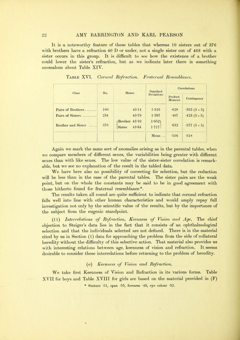 It is a noteworthy feature of these tables that whereas 10 sisters out of 376 with brothers have a refraction 40 D or under, not a single sister out of 468 with a sister occurs in this group. It is difficult to see how the existence of a brother could lower the sister's refraction, but as we indicate later there is something anomalous about Table XIV. Table XVL Corneal Refraction. Fraternal Resemblance. Class No. Means Standard Deviations Correlations Product Moment Contingency Pairs of Brothers 160 •234 376 43-14 43-79 jBrother 43-10 (Sister 43-64 1-516 1-397 1-6521 1-717I -628 -407 -632 •553 (5 X 5) -423 (5x5) •577 (5 X 5) Pairs of Sisters Brother and Sister Mean ... •556 -518 Again we mark the same sort of anomalies arising as in the parental tables, when we compare members of different sexes, the variabilities being greater with different sexes than with like sexes. The low value of the sister-sister correlation is remark- able, but we see no explanation of the result in the tabled data. We have here also no possibility of correcting for selection, but the reduction will be less than in the case of the parental tables. The sister pairs are the weak point, but on the whole the constants may be said to be in good agreement with those hitherto found for fraternal resemblance*. The results taken all round are quite sufficient to indicate that corneal refraction falls well into line with other human characteristics and would amply repay full investigation not only by the scientific value of the results, but by the importance of the subject from the eugenic standpoint. (11) Interi'elations of Refraction, Keenness of Vision and Age. The chief objection to Steiger's data lies in the fact that it consists of an ophthalmological selection and that the individuals selected are not defined. There is in the material cited by us in Section (1) data for approaching the problem from the side of collateral heredity without the difficulty of this selective action. That material also provides us with interesting relations between age, keenness of vision and refraction. It seems desirable to consider these interrelations before returning to the problem of heredity. (a) Keenness of Vision and Refraction. We take first Keenness of Vision and Refraction in its various forms. Table XVII for boys and Table XVIII for girls are based on the material provided in (F) * Stature -51, span -55, forearm -49, eye colour -52.