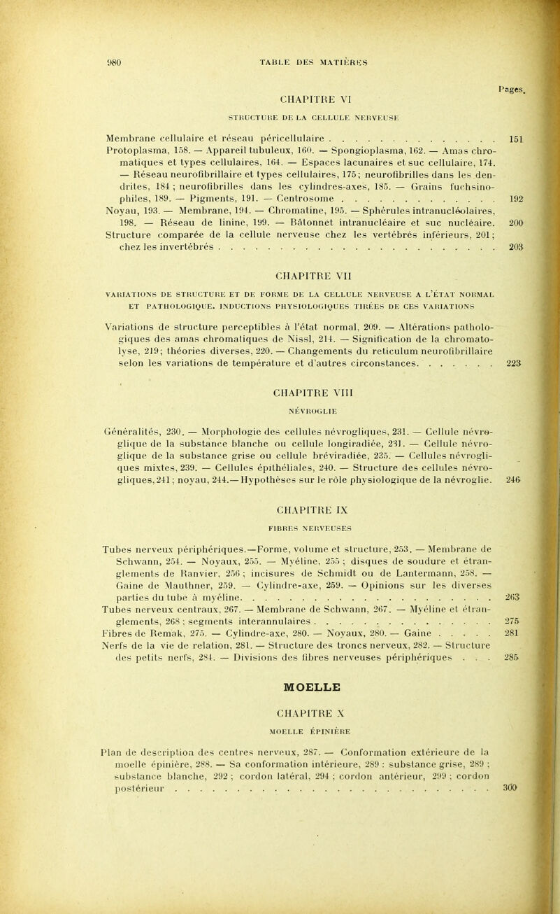 Pages, CHAPITRE VI STRUCTURE DE LA CELLULE NERVEUSE Membrane cellulaire et réseau péricellulaire 151 Protoplasma, 158. — Appareil tubuleux, 160. — Spongioplasma, 162. — Amas chro- matiques et types cellulaires, 164. — Espaces lacunaires et suc cellulaire, 174. — Réseau neuroflbrillaire et types cellulaires, 175; neurofibrilles dans les den- drites, 184 ; neuroflbrilles dans les cylindres-axes, 185. — Grains fuchsino- philes, 189. — Pigments, 191. — Centrosome 192 Noyau, 193. — Membrane, 194. — Chromatine, 195. — Sphérules intranucléolaires, 198. — Réseau de linine, 199. — Bâtonnet intranucléaire et suc nucléaire. 200 Structure comparée de la cellule nerveuse chez les vertébrés inférieurs, 201; chez les invertébrés 203 CHAPITRE VII VARIATIONS DE STRUCTURE ET DE FORME DE LA CELLULE NERVEUSE A L'ÉTAT NORMAL ET PATHOLOGIQUE. INDUCTIONS PHYSIOLOGIQUES TIRÉES DE CES VARIATIONS Variations de structure perceptibles à l'état normal, 209. — Altérations patholo- giques des amas chromatiques de Nissl, 214. — Signification de la chromato- lyse, 219; théories diverses, 220. — Changements du reticulum neurofibrillaire selon les variations de température et d'autres circonstances. 223 CHAPITRE VIII NÉVROGLIE Généralités, 230. — Morphologie des cellules névrogliques, 23!. — Cellule névrs- glique de la substance blanche ou cellule longiradiée, 23). — Cellule névro- glique de la substance grise ou cellule bréviradiée, 235. — Cellules névrogli- ques mixtes, 239. — Cellules épithéliales, 240. — Structure des cellules névro- gliques, 241 ; noyau, 244.— Hypothèses sur le rôle physiologique de la névroglie. 246 CHAPITRE IX FIBRES NERVEUSES Tubes nerveux périphériques.—Forme, volume et structure, 253. — Membrane de Schwann, 2.54. — Noyaux, 2.55. — Myéline, 255 ; disques de soudure et étran- glements de Ranvier, 256 ; incisures de Schmidt ou de Lantermann, 258. — Gaine de Mauthner, 259. — Cylindre-axe, 259. — Opinions sur les diverses parties du tube à myéline 2(15 Tubes nerveux centraux, 267. — Membrane de Schwann, 267. — Myéline et étran- glements, 268 : segments interannulaires 275 Fibres de Remak, 275. — Cylindre-axe, 280. — Noyaux, 280. — Gaine 281 Nerfs de la vie de relation, 281. — Structure des troncs nerveux, 282. — Structure des petits nerfs, 2S4. — Divisions des fibres nerveuses périphériques . . . 285 MOELLE CHAPITRE X MOELLE ÉPINIÈRE Plan de description des centres nerveux, 287. — Conformation extérieure de la moelle épinière, 288. — Sa conformation intérieure, 289 : substance grise, 289 ; substance blanche, 292 ; cordon latéral, 294 ; cordon antérieur, 299 ; cordon postérieur . 30O