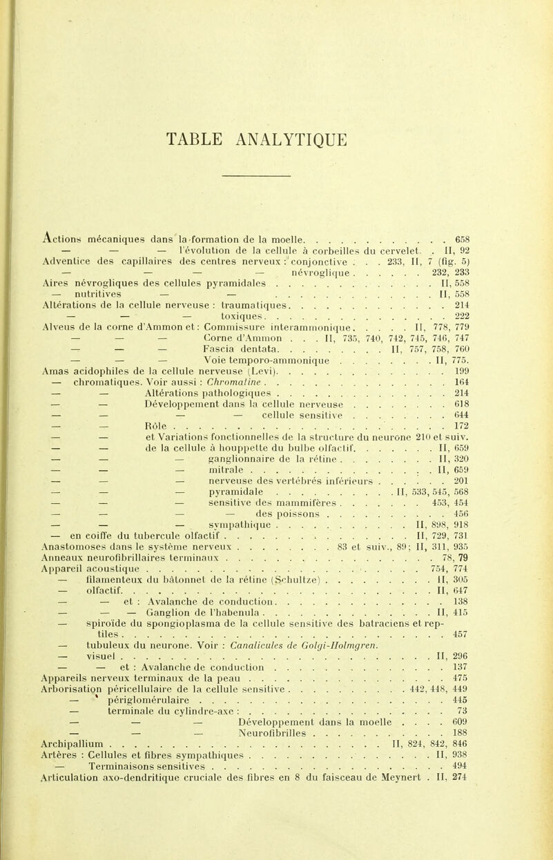 TABLE ANALYTIQUE Actions mécaniques dans la formation de la moelle 658 — — — l'évolution de la cellule à corbeilles du cervelet. . II, 92 Adventice des capillaires des centres nerveux :'conjonctive . . . 233, II, 7 (fig. 5) — — — — névroglique 232, 233 Aires névrogliques des cellules pyramidales II, 558 — nutritives — — II, 558 Altérations de la cellule nerveuse : traumatiques 214 — — — toxiques 222 Alveus de la corne d'Ammon et : Commissure interammonique. .... II, 778,779 — — — Corne d'Ammon ... II, 735, 740, 742, 745, 746, 747 — — — Fascia dentata II, 757, 758, 760 — — — Voie temporo-ammonique II, 775. Amas acidophiles de la cellule nerveuse (Levi) 199 — chromatiques. Voir aussi : Chromaline 164 — — Altérations pathologiques . . 214 — — Développement dans la cellule nerveuse 618 — — — — cellule sensitive 644 — Rôle 172 — — et Variations fonctionnelles de la structure du neurone 210 et suiv. — — de la cellule à houppette du bulbe olfactif II, 659 — — — ganglionnaire de la rétine ........ II, 320 — — — mitrale . II, 659 — — — nerveuse des vertébrés inférieurs 201 — — — pyramidale II, 533,545, 568 — — — sensitive des mammifères 453, 454 — — — — des poissons 456 — — — sympathique II, 898, 918 — en eoiffe du tubercule olfactif , II, 729, 731 Anastomoses dans le système nerveux 83 et suiv., 89; II, 311, 935 Anneaux neurofîbrillaires terminaux 78, 79 Appareil acoustique , > 754, 774 — filamenteux du bâtonnet de la rétine (Schultze) II, 305 — olfactif . II, 647 — — et : Avalanche de conduction 138 — — — Ganglion de l'habenula II, 415 — spiroïde du spongioplasma de la cellule sensitive des batraciens et rep- tiles 457 — tubuleux du neurone. Voir : Canalicules de Golgi-IIolmgren. — visuel . . . . . . . . . . . II, 296 — — et : Avalanche de conduction 137 Appareils nerveux terminaux de la peau 475 Arborisation péricellulaire de la cellule sensitive 442, 448, 449 — ' périglomérulaire 445 — terminale du cylindre-axe : 73 — — — Développement dans la moelle .... 609 — — — Neurofibrilles 188 Archipallium II, 824, 842, 846 Artères : Cellules et fibres sympathiques II, 938 — Terminaisons sensitives 494