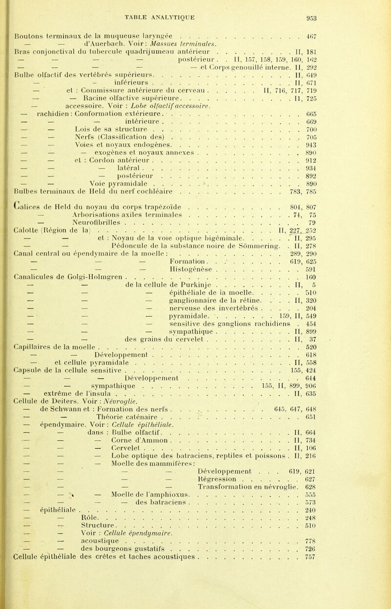 Boutons terminaux de la muqueuse laryngée 4(17 — — d'Auerbaeh. Voir: Massues terminales. Bras conjonctival du tubercule quadrijumeau antérieur II, 181 — — — — postérieur. . II, 157, 158, 159, 160, M2 — — — — — et Corps genouillé interné. II, 292 Bulbe olfactif des vertébrés supérieurs II, 049 — — inférieurs II, 671 — et : Commissure antérieure du cerveau II, 716, 717, 719 — — Bacine olfactive supérieure Il, 725 — accessoire. Voir : Lobe olfactif accessoire. — rachidien : Conformation extérieure. 665 — — — intérieure . 669 — — Lois de sa structure 700 — — Nerfs (Classification des) 705 — — Voies et noyaux endogènes 943 — — — exogènes et noyaux annexes 890 — — et : Cordon antérieur 912 — — — latéral 934 — — — postérieur 892 — Voie pyramidale 1 890 Bulbes terminaux de Held du nerf cochléaire 783, 785 Calices de Held du noyau du corps trapézoïde 804, 807 Arborisations axiles terminales 74, 75 — Neurofibrilles 79 Calotte (Bégion de la) 11,227, 252 — — et : Noyau de la voie optique bigéminale II, 295 — — Pédoncule de la substance noire de Sômmering. . II, 278 Canal central ou épendymaire de la moelle : 289, 290 — — — Formation. . .' 619, 625 — — — Histogénèse 591 Canalicules de Golgi-IIolmgren 160 — — de la cellule de Purkinje ......... II, 5 — — — épitbéliale de la moelle 510 — — — ganglionnaire de la rétine. . . .11, 320 — — — nerveuse des invertébrés 204 — — — pyramidale. 159, II, 549 — sensitive des ganglions rachidiens . 454 — — — sympathique II, 899 — — des grains du cervelet II, 37 Capillaires de la moelle . 520 — — Développement 618 — et cellule pyramidale , II, 558 Capsule de la cellule sensitive 155, 424 — — — Développement 644 — sympathique 155, II, 899, 906 — extrême de I'insula II, 635 Cellule de Deiters. Voir : Névroglie. — de Schwann et : Formation des nerfs 645, 647, 648 — — Théorie caténaire 651 — épendymaire. Voir : Cellule épithéliale. — — dans : Bulbe olfactif. . II, 664 — — — Corne d'Ammon II, 734 — — — Cervelet II, 106 — — — Lobe optique des batraciens, reptiles et poissons . II, 216 — — — Moelle des mammifères : — — Développement . . . 619, 621 — — — — Bégression 627 — — — Transformation en névroglie. 628 — « — Moelle de l'amphioxus 555 — — — — des batraciens 573 — épithéliale 240 Rôle 248 — — Structure 510 — — Voir : Cellule épendymaire. î~ — acoustique . .... . . . . . 778 — — des bourgeons gustatifs . 726 Cellule épithéliale des crêtes et taches acoustiques 757