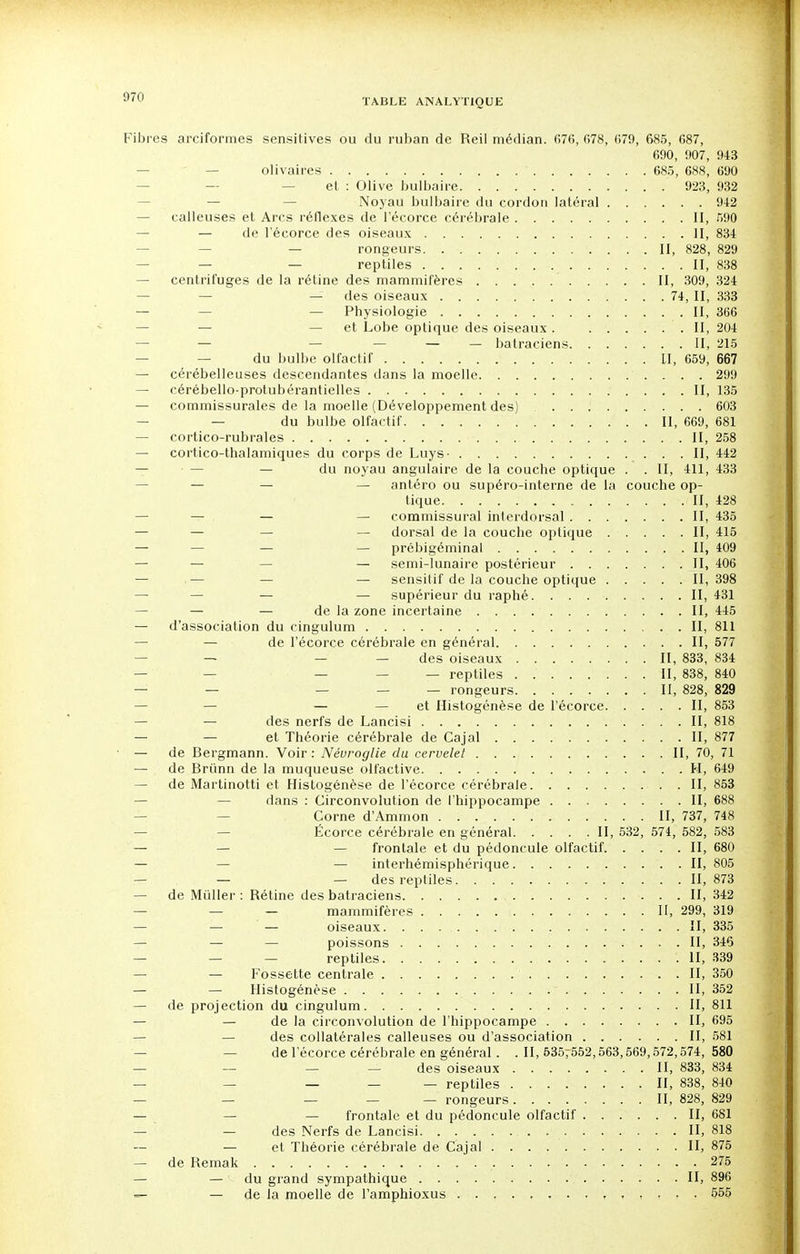 TABLE ANALYTIQUE Fibres arciformes sensitives ou du ruban de Reil médian. 676, 678, 679, 685, 687, 690, 907, 943 — — olivaires 685, 688, 690 — — et : Olive bulbaire 923, 932 Noyau bulbaire du cordon latéral 942 — calleuses et Arcs réflexes de l'écorce cérébrale . II, 590 — — de l'écorce des oiseaux II, 834 — — — rongeurs II, 828, 829 — — — reptiles II, 838 — centrifuges de la rétine des mammifères II, 309, 324 — — — des oiseaux 74, II, 333 — — — Physiologie II, 366 — — et Lobe optique des oiseaux. II, 204 — — — — — — batraciens II, 215 du bulbe olfactif II, 659, 667 — cérébelleuses descendantes dans la moelle 299 — cérébello-protubérantielles II, 135 — commissurales de la moelle (Développement des) 603 — du bulbe olfactif Il, 669, 681 — cortico-rubrales II, 258 — cortico-thalamiques du corps de Luys- II, 442 — — du noyau angulaire de la couche optique . . II, 411, 433 — — — antéro ou supéro-interne de la couche op- tique II, 428 — — — commissural interdorsal II, 435 — — — — dorsal de la couche optique II, 415 — — — — prébigéminal II, 409 — — — semi-lunaire postérieur II, 406 — — — sensitif de la couche optique II, 398 — — supérieur du raphé. . . II, 431 — — de la zone incertaine II, 445 — d'association du cingulum II, 811 — de l'écorce cérébrale en général II, 577 — — — des oiseaux II, 833, 834 — — reptiles II, 838, 840 — — — — rongeurs II, 828, 829 — — — et Histogénèse de l'écorce II, 853 — des nerfs de Lancisi II, 818 — — et Théorie cérébrale de Cajal II, 877 — de Bergmann. Voir : Névroglie du cervelet II, 70, 71 — de Brùnn de la muqueuse olfactive H, 649 - de Martinotti et Histogénèse de l'écorce cérébrale . II, 853 dans : Circonvolution de l'hippocampe II, 688 Corne d'Ammon II, 737, 748 Écorce cérébrale en général II, 532, 574, 582, 583 — — — frontale et du pédoncule olfactif II, 680 — — — interhémisphérique II, 805 — — — des reptiles II, 873 — de Mùller : Rétine des batraciens II, 342 — — — mammifères II, 299, 319 — — — oiseaux. . . II, 335 — — — poissons II, 345 — — — reptiles . II, 339 — — Fossette centrale II, 350 — — Histogénèse II, 352 — de projection du cingulum II, 811 — — de la circonvolution de l'hippocampe II, 695 — des collatérales calleuses ou d'association II, 581 — de l'écorce cérébrale en général. .11,535^552,563,569,572,574, 580 — des oiseaux II, 833, 834 — - — - — reptiles II, 838, 840 — — — — — rongeurs II, 828, 829 — — — frontale et du pédoncule olfactif II, 681 — des Nerfs de Lancisi II, 818 — et Théorie cérébrale de Cajal II, 875 — de Remak . . 23^3 — — du grand sympathique II, 896 — — de la moelle de l'amphioxus 555