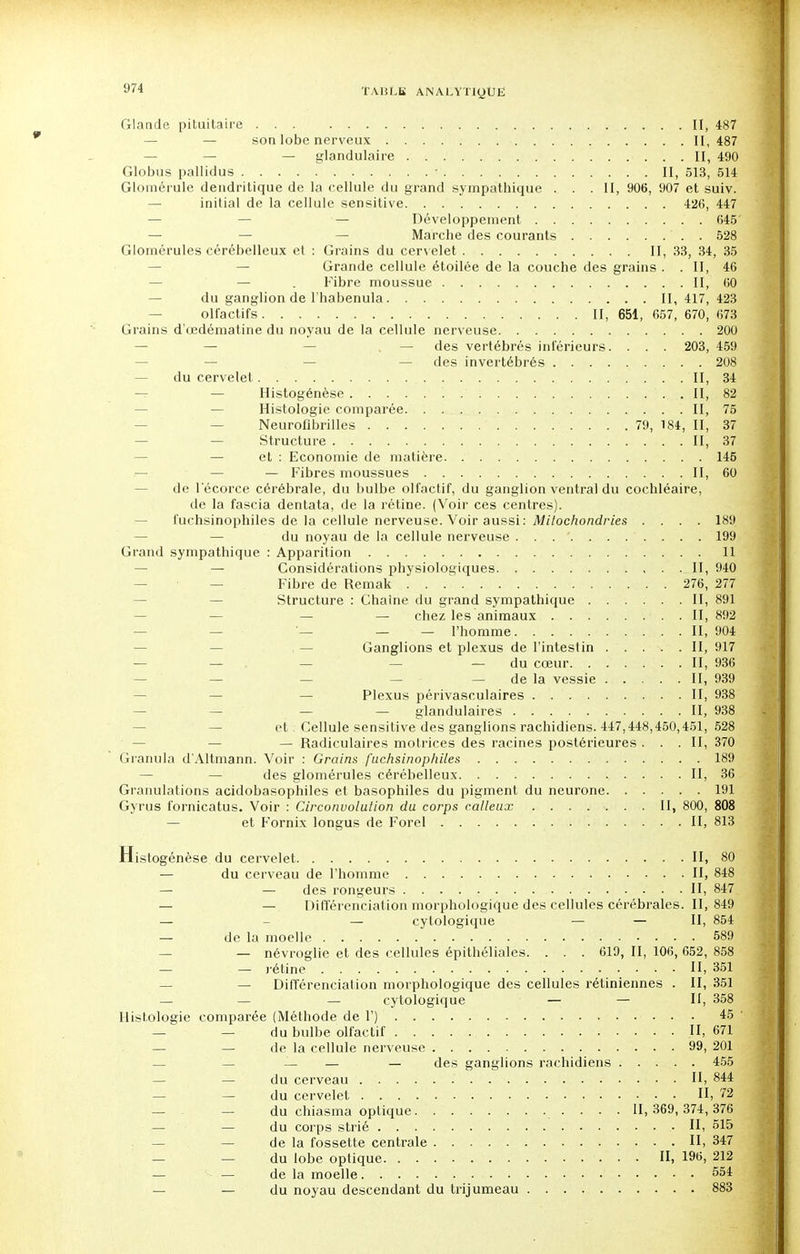 Glande pituitaire ... II, 487 — — son lobe nerveux II, 487 — — glandulaire II, 490 Globus pallidus • II, 513, 514 Glomérule dendritique de la cellule du grand sympathique . . .11, 906, 907 et suiv. — initial de la cellule sensitive 426, 447 — — — Développement 645' — Marche des courants . . 528 Glomérules cérébelleux et : Grains du cervelet II, 33, 34, 35 — Grande cellule étoilée de la couche des grains . . II, 46 — — . Fibre moussue II, 60 du ganglion de l'habenula II, 417, 423 olfactifs II, 651, 657, 670, 673 Grains d'œdématine du noyau de la cellule nerveuse 200 — — — des vertébrés inférieurs. . . . 203, 459 — — — des invertébrés 208 — du cervelet II, 34 — — Histogénèse . II, 82 — Histologie comparée II, 75 Neurofibrilles 79, 184, II, 37 — — Structure II, 37 — et : Economie de matière 145 — — Fibres moussues II, 60 de lëcorce cérébrale, du bulbe olfactif, du ganglion ventral du cochléaire, de la fascia dentata, de la rétine. (Voir ces centres), fuehsinophiles de la cellule nerveuse. Voir aussi: Mitochondries .... 189 du noyau de la cellule nerveuse . . . ' 199 Grand sympathique : Apparition 11 — Considérations physiologiques II, 940 — — Fibre de Remak 276, 277 Structure : Chaîne du grand sympathique II, 891 — — chez les animaux II, 892 — — — l'homme , . II, 904 Ganglions et plexus de l'intestin II, 917 — du cœur II, 936 — de la vessie II, 939 Plexus périvasculaires II, 938 — — glandulaires II, 938 et Cellule sensitive des ganglions rachidiens. 447,448,450,451, 528 - Radiculaires motrices des racines postérieures . . .II, 370 Granula d'Altmann. Voir : Grains fuehsinophiles. 189 des glomérules cérébelleux II, 36 Granulations acidobasophiles et basophiles du pigment du neurone 191 Gyrus fornicatus. Voir : Circonvolution du corps calleux ....... II, 800, 808 et Fornix longus de Forel II, 813 Histogénèse du cervelet II, 80 — du cerveau de l'homme II, 848 — — des rongeurs II, 847 — — Différenciation morphologique des cellules cérébrales. 11,849 — — cytologique — — II, 854 — de la moelle 589 — névroglie et des cellules épithéliales. . . . 619, II, 106, 652, 858 — — rétine II, 351 — — Différenciation morphologique des cellules rétiniennes . II, 351 — — cytologique — — II, 358 Histologie comparée (Méthode de 1') 45 — — du bulbe olfactif H, 671 — — <le la cellule nerveuse 99, 201 — — — — — des ganglions rachidiens 455 — — du cerveau H, 844 — — du cervelet II, 72 — — du chiasma optique 11,369,374,376 — — du corps strié -H, 515 — de la fossette centrale II, 347 — du lobe optique II, 19<5, 212 — — de la moelle 554 — du noyau descendant du trijumeau 883