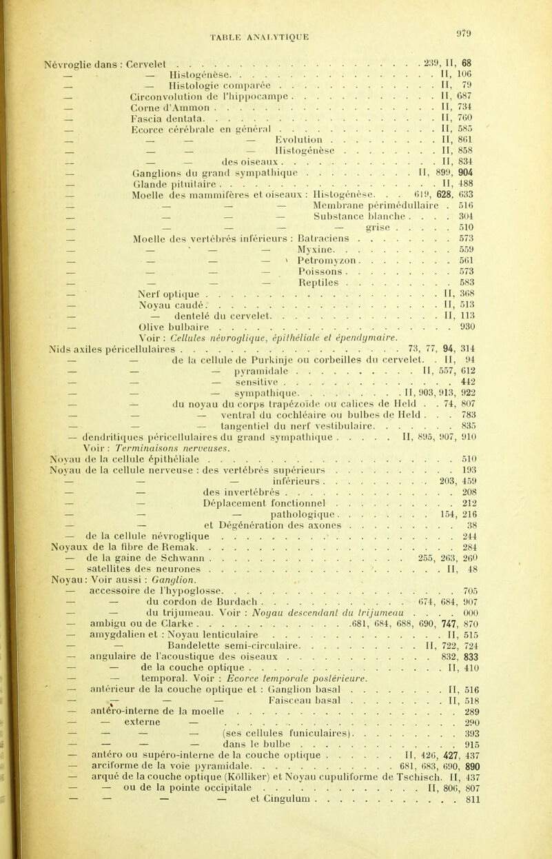 Ncvroglie dans : Cervelet 239, II, 68 — — Histogenèse II, 106 — — Histologie comparée II, 79 — Circonvolution de l'hippocampe II, 687 — Corne d'Ammon , . II, 734 — Fascia dentata II, 760 — Ecorce cérébrale en général II, 585 _ _ — — Evolution II, 861 _ — — — Histogenèse II, 858 — — — des oiseaux. . . II, 834 Ganglions du grand sympathique II, 899, 904 — Glande pituilaire II, 488 Moelle des mammifères et oiseaux : Histogenèse. . . 619, 628, 633 _ — — — Membrane périmédullaire . 516 — — — — Substance blanche.... 304 — — — — — grise 510 Moelle des vertébrés inférieurs : Batraciens 573 — — — — Myxine . . . 559 — — — — > Petromyzon 561 — — — — Poissons . 573 — — — — Reptiles 583 — Nerf optique II, 368 — Noyau caudé. II, 513 — — dentelé du cervelet II, 113 — Olive bulbaire 930 Voir: Cellules névroglique, épithélialé et épendgmaire. Nids axiles péricellulaires 73, 77, 94, 314 — — de la cellule de Purkinje ou corbeilles du cervelet. . II, 94 — — — pyramidale . 11,557,612 — — — sensitive 442 — — — sympathique II, 903, 913, 922 — du noyau du corps tràpézoïde ou calices de Held . . 74, 807 — — ventral du cochléaire ou bulbes de Held . . . 783 — — tangentiel du nerf vestibulaire 835 — dendritiques péricellulaires du grand sympatbique II, 895, 907, 910 Voir : Terminaisons nerveuses. Noyau de la cellule épithélialé 510 Noyau de la cellule nerveuse : des vertébrés supérieurs 193 — — — inférieurs 203, 459 — — des invertébrés 208 — Déplacement fonctionnel 212 — — — pathologique 154, 216 — — et Dégénération des axones 38 — de la cellule névroglique . - 244 Noyaux de la fibre de Remak 284 — de la gaine de Schwann 255, 263, 260 — satellites des neurones ' II, 48 Noyau: Voir aussi : Ganglion. — accessoire de l'hypoglosse 705 — — du cordon de Burdach 674, 684, 907 — du trijumeau. Voir : Noyau descendant du trijumeau .... 000 — ambigu ou de Clarke . . . 681, 684, 688, 690, 747, 870 — amygdalien et : Noyau lenticulaire II, 515 — — Bandelette semi-circulaire II, 722, 724 — angulaire de l'acoustique des oiseaux 832, 833 — de la couche optique II, 410 — — temporal. Voir : Ecorce temporale postérieure. — antérieur de la couche optique et : Ganglion basai II, 516 — — — — Faisceau basai II, 518 — antéro-interne de la moelle 289 — — externe — 290 — — — — (ses cellules funiculaires) 393 — — — — dans le bulbe 915 — antéro ou supéro-interne de la couche optique II, 426, 427, 437 — arciforme de la voie pyramidale 681, 683, 690, 890 — arqué de la couche optique (Kôlliker) et Noyau cupuliforme de Tschisch. II, 437 — ou de la pointe occipitale II, 806, 807 — — — — et Cingulum 811