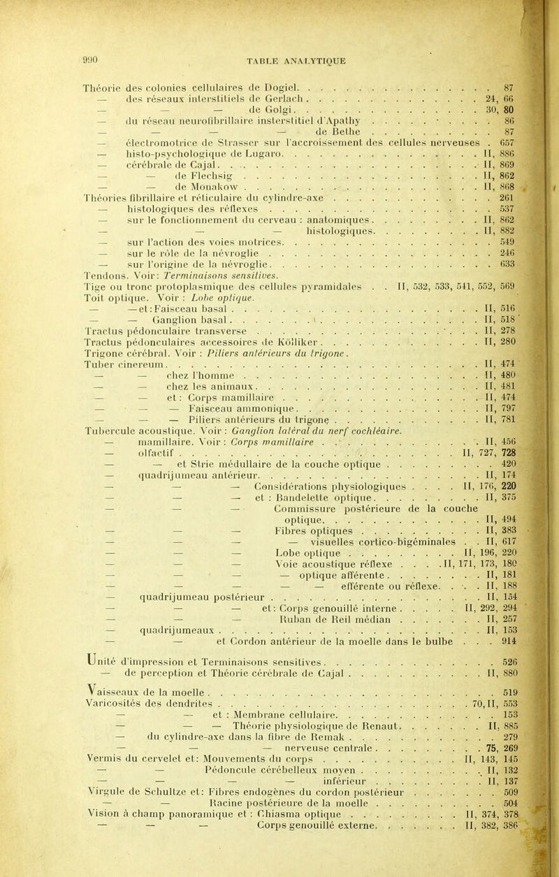 Théorie des colonies cellulaires de Dogiel 87 — des réseaux interstitiels de Gerlach 24, 66 — — — de Golgi 30, 80 — du réseau neurofîbrillaire insterstitiel d'Apathy • . . . . 86 — — — — de Belhe 87 électromotrice de Strasser sur l'accroissement des cellules nerveuses . 657 — histo-psycholpgique île Lugaro II, 886 — cérébrale de Cajal II, 869 — — de Flechsig II, 862 — — de Monakow II, 868 - Théories fihrillaire et réticulaire du cylindre-axe 261 — histologiques des réflexes 537 — sur le fonctionnement du cerveau : anatomiques II, 862 histologiques II, 882 — sur l'action des voies motrices 549 — sur le rôle de la névroglie 246 — sur l'origine de la névroglie. 633 Tendons. Voir: Terminaisons sensitives. Tige ou tronc proloplasmique des cellules pyramidales . . II, 532, 533, 541, 552, 569 Toit optique. Voir : Lobe optique. — —et:Faisceau basai II, 516 — — Ganglion basai * II, 518 ' Tractus pédonculaire transverse II, 278 Tractus pédonculaires accessoires île Kolliker II, 280 Trigone cérébral. Voir : Piliers antérieurs du trigone. Tuber cinereum II, 474' — — chez l'homme II, 480 — — chez les animaux II, 481 — — et : Coi'ps mamillairc II, 474 — — — Faisceau ammonique .- II, 797 — — Piliers antérieurs du trigone II, 781 Tubercule acoustique. Voir: Ganglion latéral du nerf cochléaire. — mamillaire. Voir: Corps mamillaire . . . II, 456 — olfactif II, 727, 728 — et Strie médullaire de la couche optique 420 — quadrijumeau antérieur. . II, 174 — — — Considérations physiologiques .... II, 176, 220 — — et : Bandelette optique II, 375 — — ■ Commissure postérieure de la couche optique II, 494 — — Fibres optiques II, 383 — — visuelles cortico-bigéminales . . II, 617 Lobe optique II, 196, 220 Voie acoustique réflexe . . . .II, 171, 173, 180 — — optique afférente II, 181 — — — — — efférente ou réflexe. . . . II, 188 quadrijumeau postérieur II, 154 — — et: Corps genouillé interne II, 292, 294 — Ruban de Reil médian II, 257 — quadrijumeaux II, 153 — et Cordon antérieur de la moelle dans le bulbe . . . 914 Unité d'impression et Terminaisons sensitives 526 — de perception et Théorie cérébrale de Cajal II, 880 Vaisseaux de la moelle 519 Varicosités des dendrites 70,11, 553 — — et : Membrane cellulaire 153 — — — Théorie physiologique de Renaut 11,885 — du cylindre-axe dans la fibre de Remak 279 — — — nerveuse centrale 75, 269 Vermis du cervelet et: Mouvements du corps II, 143, 145 — — Pédoncule cérébelleux moyen II, 132 — — — — inférieur II, 137 Virgule de Schultze et: Fibres endogènes du cordon postérieur 509 — — Racine postérieure de la moelle 504 Vision à champ panoramique et : Chiasma optique II, 374, 378 — — — Corps genouillé externe 11,382,386