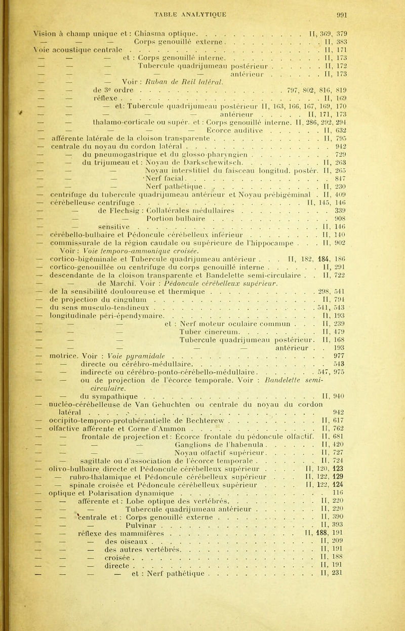 Vision à champ unique et : Chiasma optique II, 309, 379 — — — Corps genouillé externe II, 383 Voie acoustique centrale II, 171 — — — et : Corps genouillé interne II, 173 — Tubercule quadrijumeau postérieur II, 172 — — — — — antérieur II, 173 — — — Voir : Ruban de Reil latéral. — de 3fl ordre 797, 802, 816, 819 — réflexe II, 169 — et: Tubercule quadrijumeau postérieur II, 163, 166, 167, 169, 170 — — — antérieur II, 171, 173 thalamo-eorticale ou supér. et : Corps genouillé interne. II, 286, 292, 291 — — — — — Ecorce auditive II, 632 — afférente latérale de la cloison transparente II, 795 — centrale du noyau du cordon latéral 942 — du pneumogastrique et du glosso-pharyngien 729 — du trijumeau et : Noyau de Darkschewitsch II, 263 Noyau interstitiel du faisceau longitud. poster. II, 265 — — — -Nerf facial 847 — Nerf pathétique. 11,230 — centrifuge du tubercule quadrijumeau antérieur et Noyau prébigéminal . II, 409 — cérébelleuse centrifuge II, 145, 146 — de Fleçhsig : Collatérales médullaires 339 — — — Portion bulbaire . . • 908 — sehsitive II, 146 — cérébello-bulbaire et Pédoncule cérébelleux inférieur II, 140 — commissurale de la région caudale ou supérieure de l'hippocampe . . .II, 902 Voir: Voie lemporo-ammonique croisée. — cortico-bigéminale et Tubercule quadrijumeau antérieur ... II, 182, 184, 186 — cortico-genouilléc ou centrifuge du corps genouillé interne II, 291 — descendante de la cloison transparente et Bandelette semi-circulaire . . II, 722 — de Marchi. Voir : Pédoncule cérébelleux supérieur. — de la sensibilité douloureuse et thermique 298, 541 — de projection du cingulum II, 794 — tlu sens musculo-tcndineux 541, 543 — longitudinale péri-épendymaire Il, 193 et : Nerf moteur oculaire commun ... II, 239 — — Tuber cinereum II, 479 — Tubercule quadrijumeau postérieur. II, 168 antérieur . . 193 — motrice. Voir : Voie pyramidale 977 — — directe ou cérébro-médullaire 543 — indirecte ou cérébro-ponto-cérébello-médullaire 547, 975 — — ou de projection de l'écorce temporale. Voir : Bandelette semi- circulaire. — — du sympathique II, 940 — nucléo-cérébelleuse de Van Gehuchten ou centrale du noyau du cordon latéral ^ 942 — occipito-temporo-protubérantielle de Bechterew ' II, 617 — olfactive afférente et Corne d'Ammon Il, 762 — frontale de projection et: Écorce frontale du pédoncule olfactif. 11,681 — Ganglions de l'habenula II, 420 — — — Noyau olfactif supérieur II, 727 — sagittale ou d'association de l'écorce temporale II, 724 — olivo-bulbaire directe et Pédoncule cérébelleux supérieur .... Il, 120, 123 — — rubro-thalamique et Pédoncule cérébelleux supérieur ... II, 122, 129 — — spinale croisée et Pédoncule cérébelleux supérieur .... II, 122, 124 — optique et Polarisation dynamique 116 — afférente et: Lobe optique des vertébrés II, 220 — — Tubercule quadrijumeau antérieur II, 220 — Ventrale et : Corps genouillé externe II, 390 — Pulvinar II, 393 — réflexe des mammifères II, 188, 191 — — — des oiseaux II, 209 — — des autres vertébrés. II, 191 — — croisée II-, 188 — _ _ directe . . . . II, 191 — — — — et : Nerf pathétique II, 231