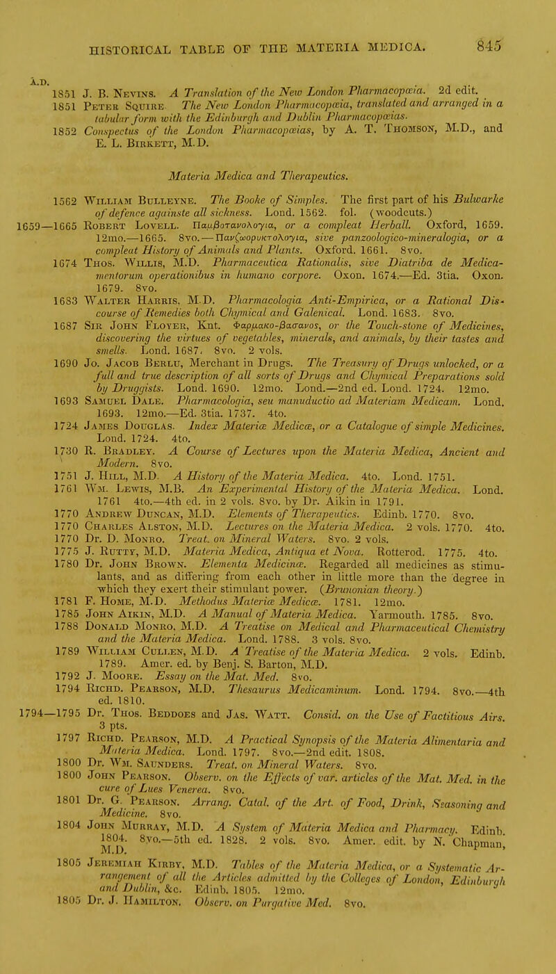 1851 J. B. Nevins. a Translation of the New London Fharmacopceia. 2d edit. 1851 Peter Squire. The New London Pliarnwcopwia, translated and arraiigcd in a tabular form with the Edinburgh and Dublin Pharmacopaiias. 1852 Conspectus of the London Pharmacopeias, by A. T. Thomson, M.D., and E. L. BiuKETT, M.D. Materia Medica and Therapeutics. 1562 William Bulleyne. The Boohe of Simples. The first part of his Bulwarke of defence againste all sickness. Lend. 1562. fol. (woodcuts.) 1(559—1665 Robert Lovell. Uaix^oravoKoyia, or a compleat Herball. Oxford, 1659. 12mo.—1665. Svo. — Ylav^^oiopuKJoXoyia, sive panzoologico-mineralogia, or a compleat Histo7-y of Animals and Plants. Oxford. 1661. Svo. 1674 Thos. Willis, M.D. Pharmaceutica Rationalis, sive Diatriba de Medica- virntorum operationibus in humano corpore. Oxon. 1674.—Ed. 3tia. Oxon. 1679. Svo. 1683 Walter Harris, M.D. Pharmacologia Anti-Empirica, or a Rational Dis- course of Tiemedies both Chymical and Galenical. Lond. 1683. Svo. 1687 Sir John Floyer, Knt. iapnaKo-^aaavos, or the Touch-stone of Medicines, discovering the virtues of vegetables, minerals, and animals, by their tastes and smells. Lond. 1687. 8vo. 2 vols. 1690 Jo. Jacob Berlu, Merchant in Drugs. The Treasury of Drugs unlocked, or a full and true description of all sorts of Drugs and Chymical Preparations sold by Druggists. Lond. 1690. 12mo. Lond.—2nd ed. Lond. 1724. 12mo. 1693 Samuel Dale. Pharmacologia, seu manuductio ad Materiam Medicam, Lond. 1693. 12mo.—Ed. 3tia. 1737. 4to. 1724 James Douglas. Index Materice Medicce, or a Catalogue of simple Medicines. Lond. 1724. 4to. 1730 R. Bradley. A Course of Lectures upon the Materia Medica, Ancient and ' Modern. 8vo. 1751 J. Hill, M.D. A History of the Materia Medica. 4to. Lond. 1751. 1761 Wm. Lewis, M.B. An Experimental History of the Materia Medica. Lond. 1761 4to.—4th ed. in 2 vols. Svo. by Dr. Aikin in 1791. 1770 Andrew Duncan, M.D. Elements of Therapeutics. Edinb. 1770. Svo. 1770 Charles Alston, M.D. Lectures on the Materia Medica. 2 vols. 1770. 4to. 1770 Dr. D. Monro. Treat, on Mineral Waters. Svo. 2 vols. 1775 J. Rutty, M.D. Materia Medica, Antigua et Nova. Rotterod. 1775. 4to. 1780 Dr. John Brown. Elementa Medicince. Regarded all medicines as stimu- lants, and as differing from each other in little more than the degree in ■which they exert their stimulant power. (^Brunonian theory.^ 1781 F. Home, M.D. Methodus Materia: Medica. 1781. 12mo. 1785 John Aikin, M.D. A Manual of Materia Medica. Yarmouth. 1785. Svo. 1788 Donald Monro, M.D. A Treatise on Medical and Pharmaceutical Chemistry and the Materia Medica. Lond. 1788. 3 vols. Svo. 1789 William CuLLEN, M.D. A 'Treatise of the Materia Medica. 2 vols. Edinb. 1789. Amer. ed. by Benj. S. Barton, M.D. 1792 J. MooRE. Essay on the Mat. Med. Svo. 1794 RiCHD. Pearson, M.D. Thesaurus Medicaminum. Lond. 1794. Svo. 4th ed. 1810. 1794—1795 Dr. Thos. Beddoes and Jas. Watt. Consid. on the Use of Factitious Airs 3 pts. 1797 RiCHD. PEA11.S0N, M.D. A Practical Synopsis of the Materia Alimentaria and Materia Medica. Lond. 1797. Svo.—2nd edit. 1808. 1800 Dr. Wm. Saunders. Treat, on Mineral Waters. Svo. 1800 John Pearson. Observ. on the Effects ofvar. articles of the Mat. Med. in the cure of Lues Venerea. Svo. 1801 Dr. G. Pearson. Arrang. Catal. of the Art. of Food, Drink, Seasoning and Medicine. Svo. 1804 John Murray, M.D. A St/stem of Materia Medica and Pharmacy. Edinb 1804. 8yo.—5th ed. 1828. 2 vols. Svo, Amer. edit, by N.'Ohapmanl 1805 Jeremiah Kirby, M,D. Tables of the Materia Medica, or a Systematic Ar- rangement of all the Articles admitted by the Colleges of London, Edinburah and Dublin, &.C. Edinb. 1805. 12nio. ^ 1805 Dr. J. Hamilton. Observ. on Purgative Med. Svo.